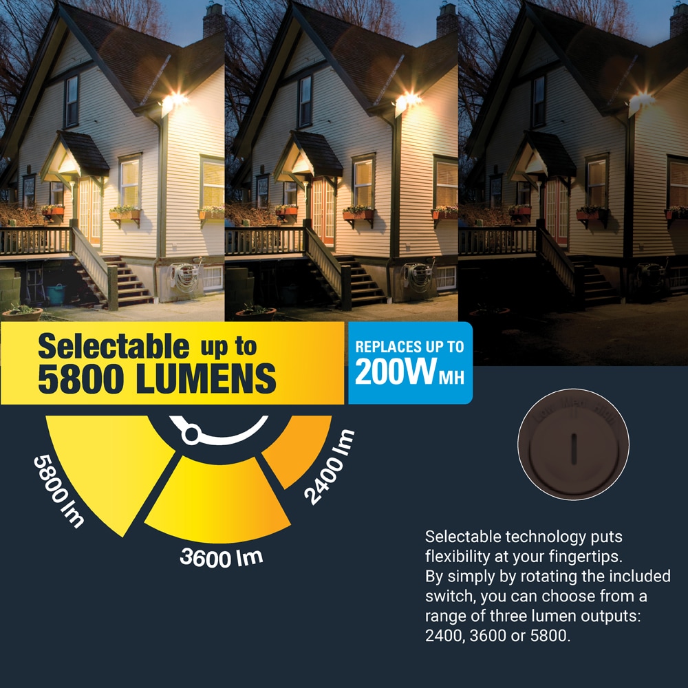 Bronze Motion Activated Outdoor LED Flood Light with Square Head