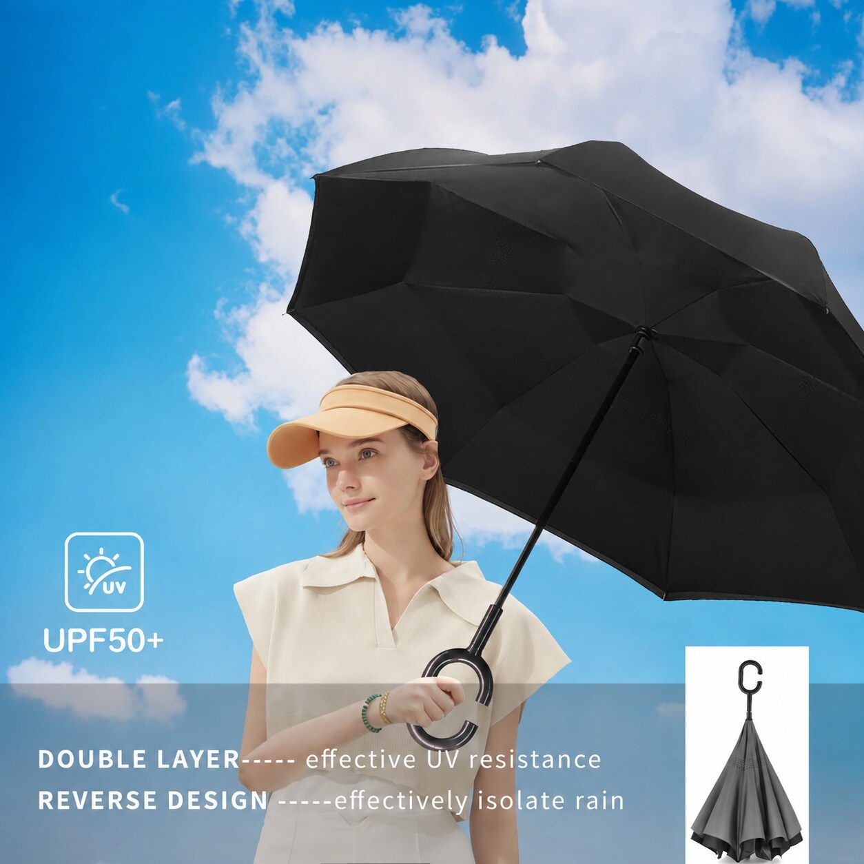 CYIKE LCY0810E031 Umbrellas-3 - View #5