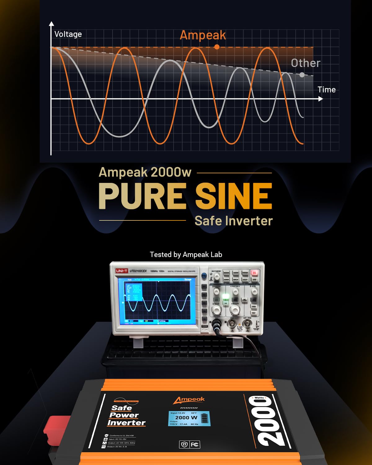 Phivve NB23-S02 inverters - View #6