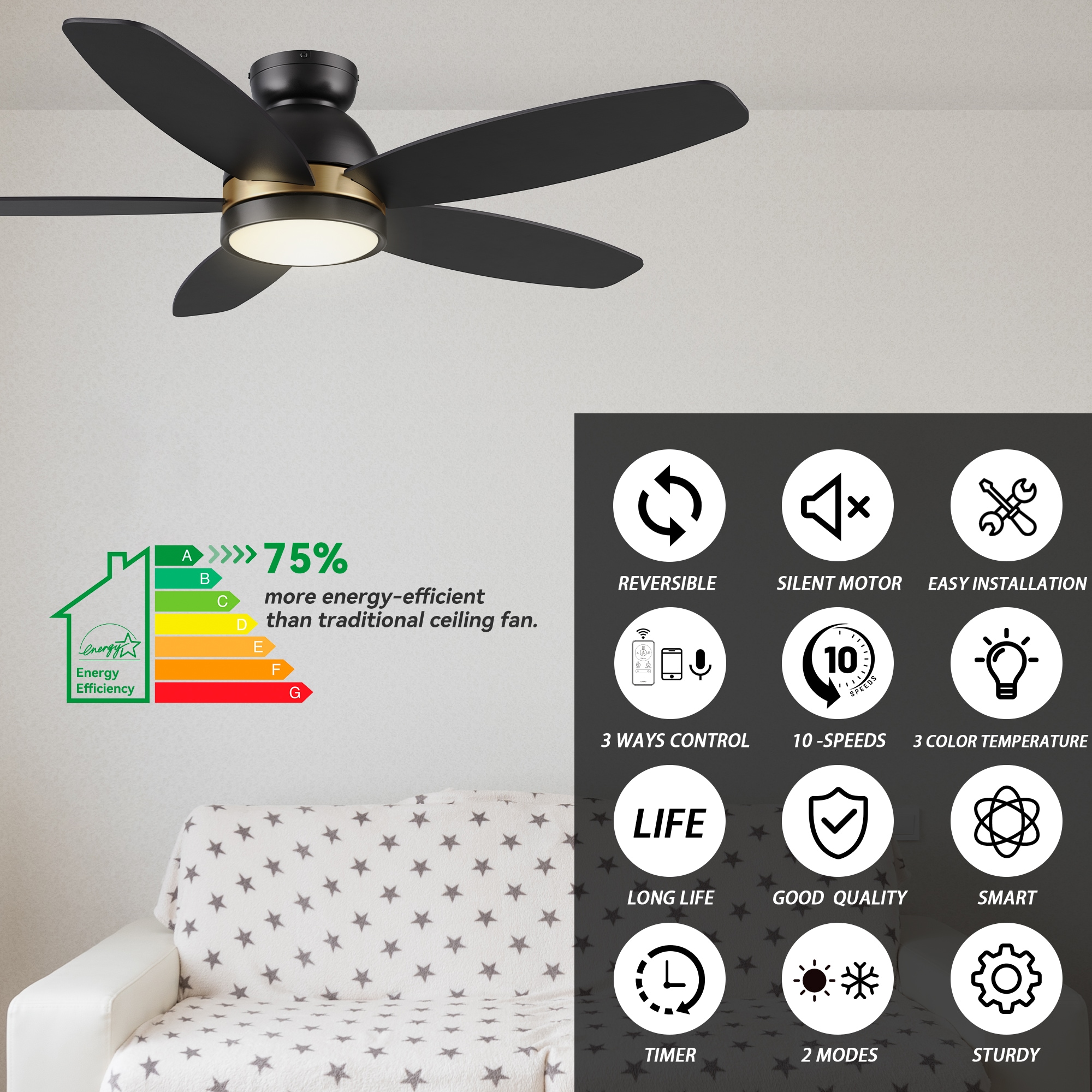 CARRO USA LS485Q5-L12-B2-1-FM Ceiling-Fans - View #4