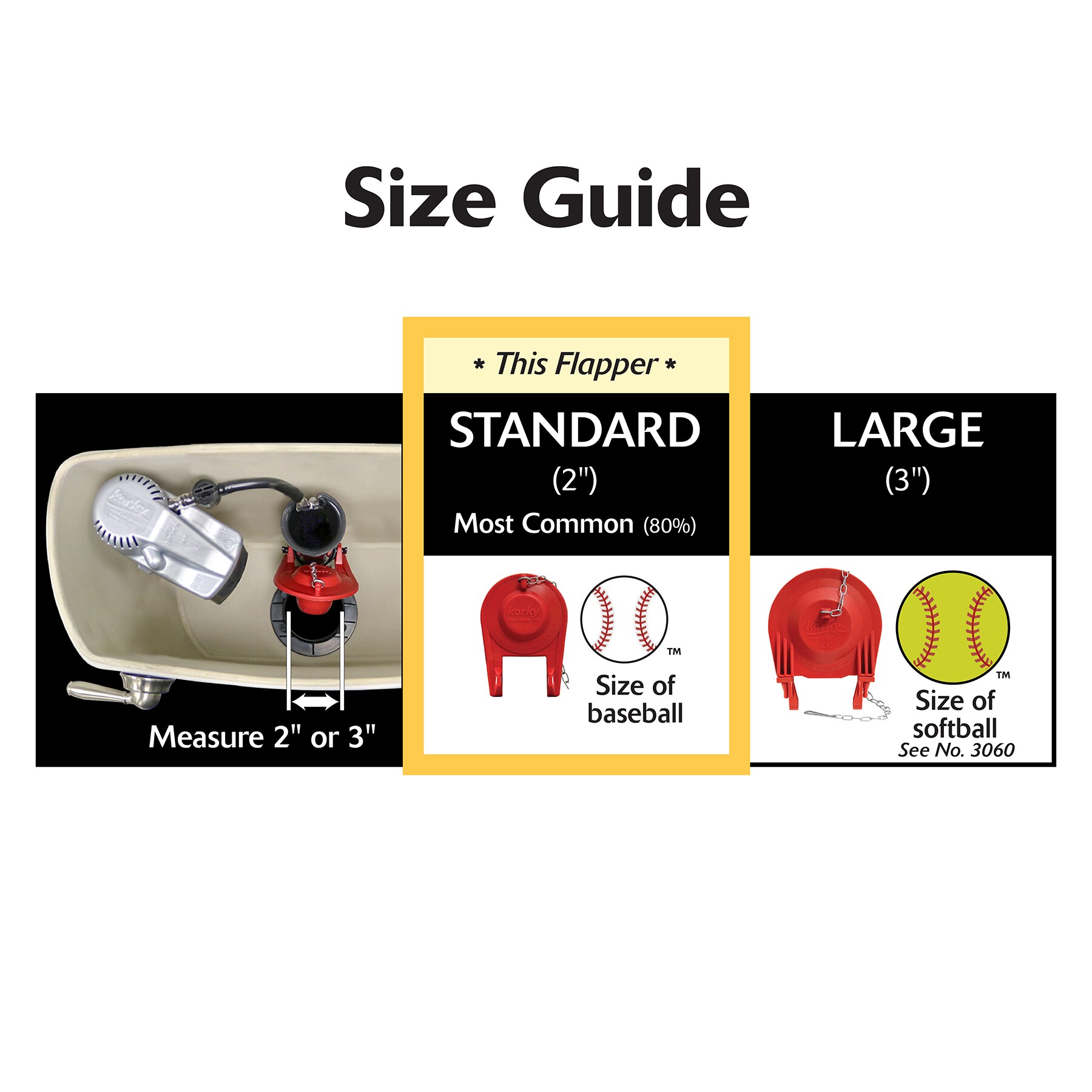 Korky Flush Valve Repair Kit 2-in Rubber Toilet Flapper Repair Kit For Universal