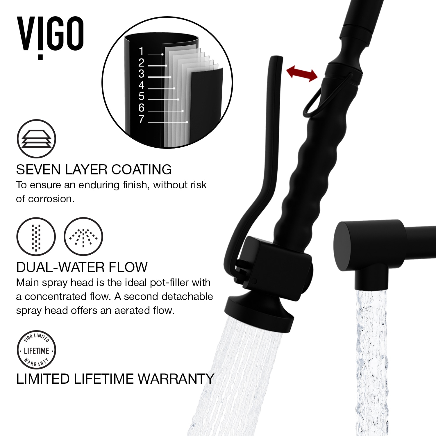 VIGO VG02007MBK2 Kitchen-Faucets - View #7