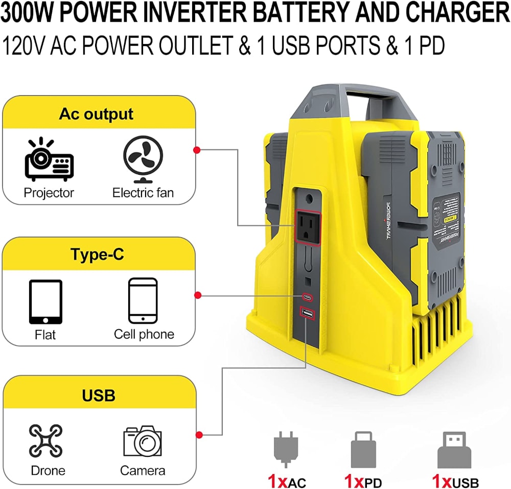 PowerSmart DB9801 inverters - View #2