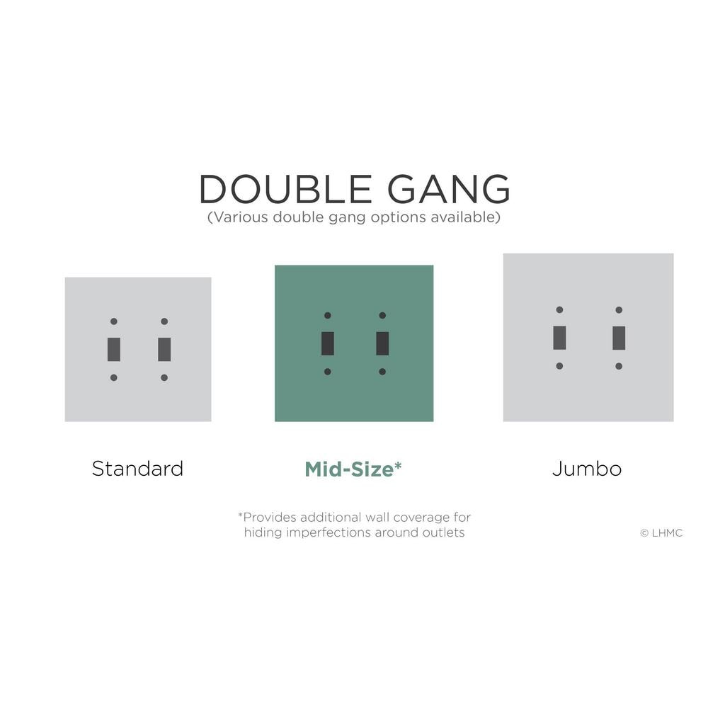 Style Selections 64078 Electrical-Wall-Plates - View #4