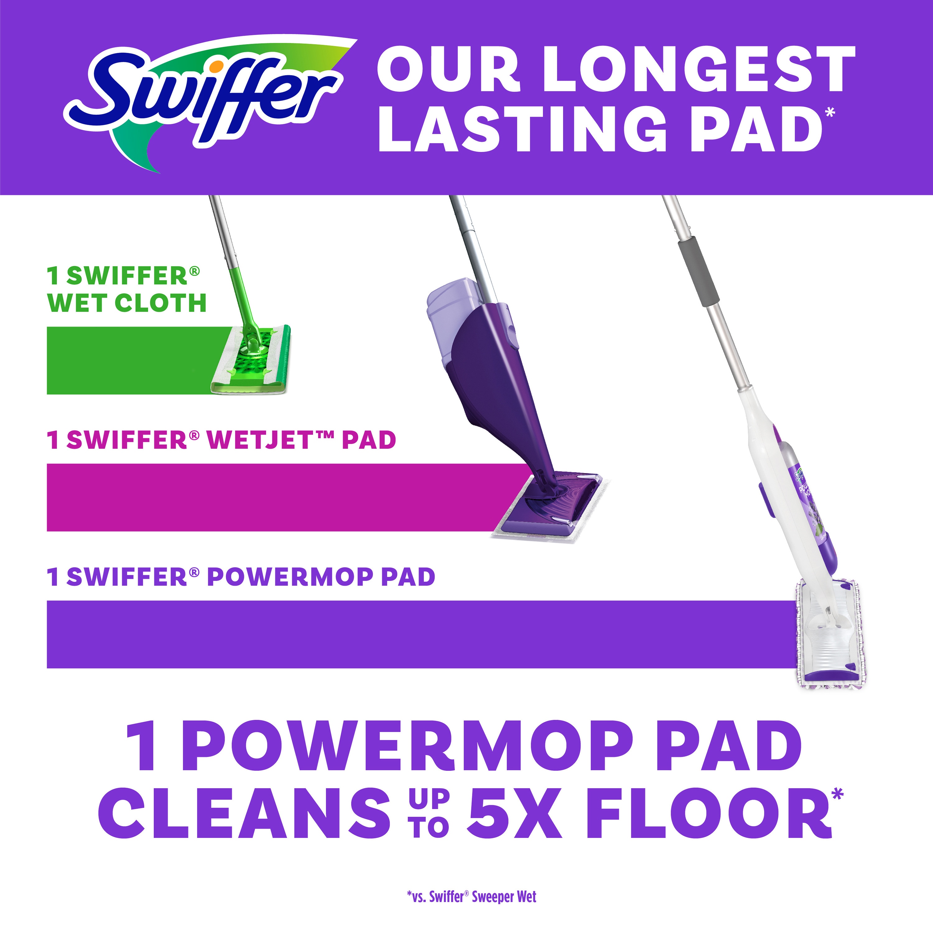Swiffer 3077207241 Spray-Mops - View #8