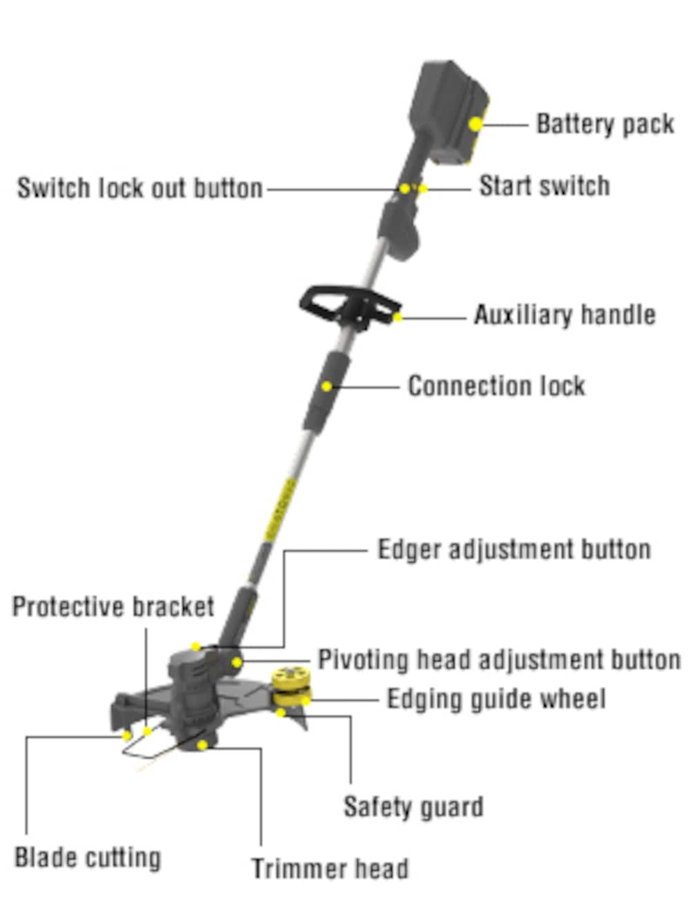 Cordless String Trimmer & Edger, 40-Volt Battery - Guntersville, Alabama -  Discount Building Supply