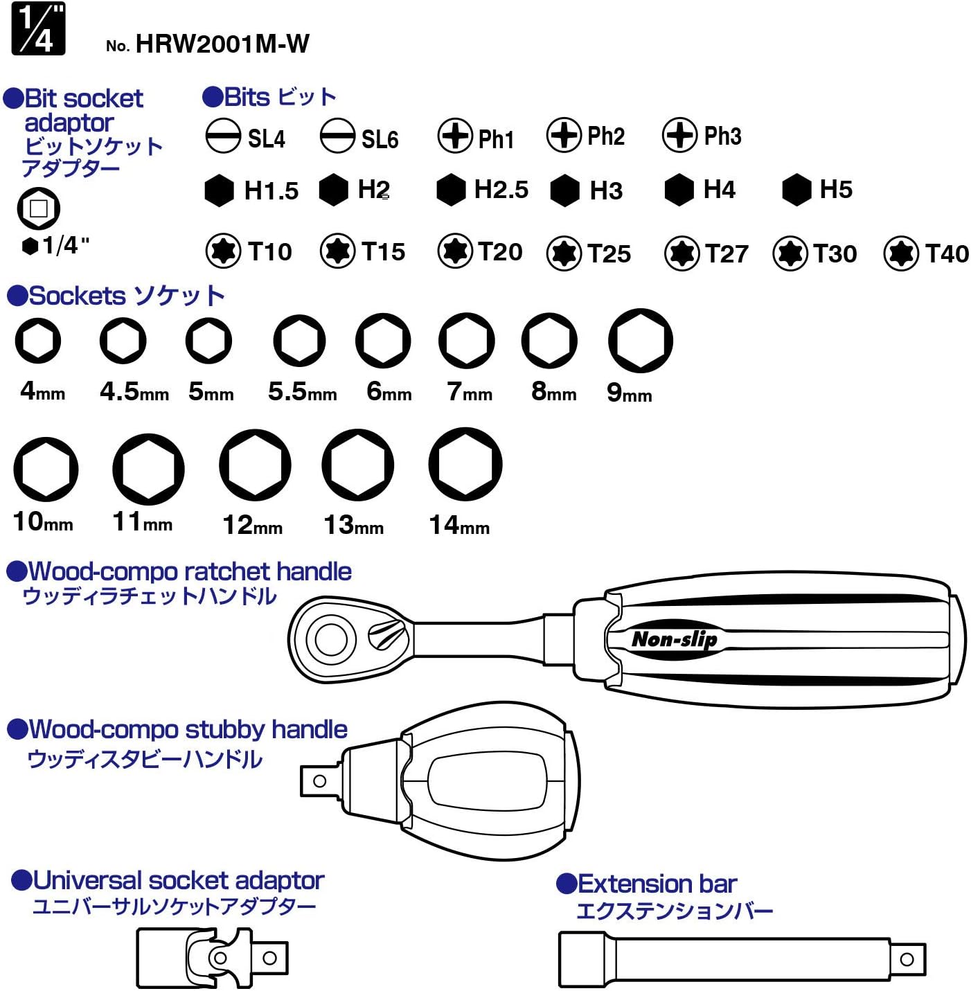 VESSEL HRW2001MW Socket-Sets - View #2