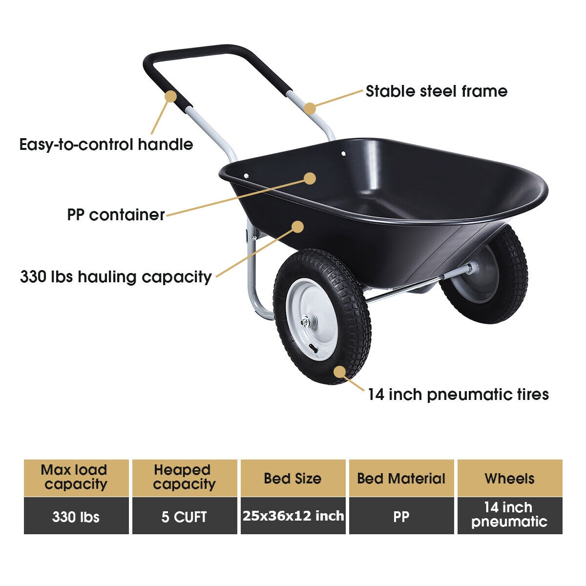 WELLFOR TSG35154BK wheelbarrow - View #6