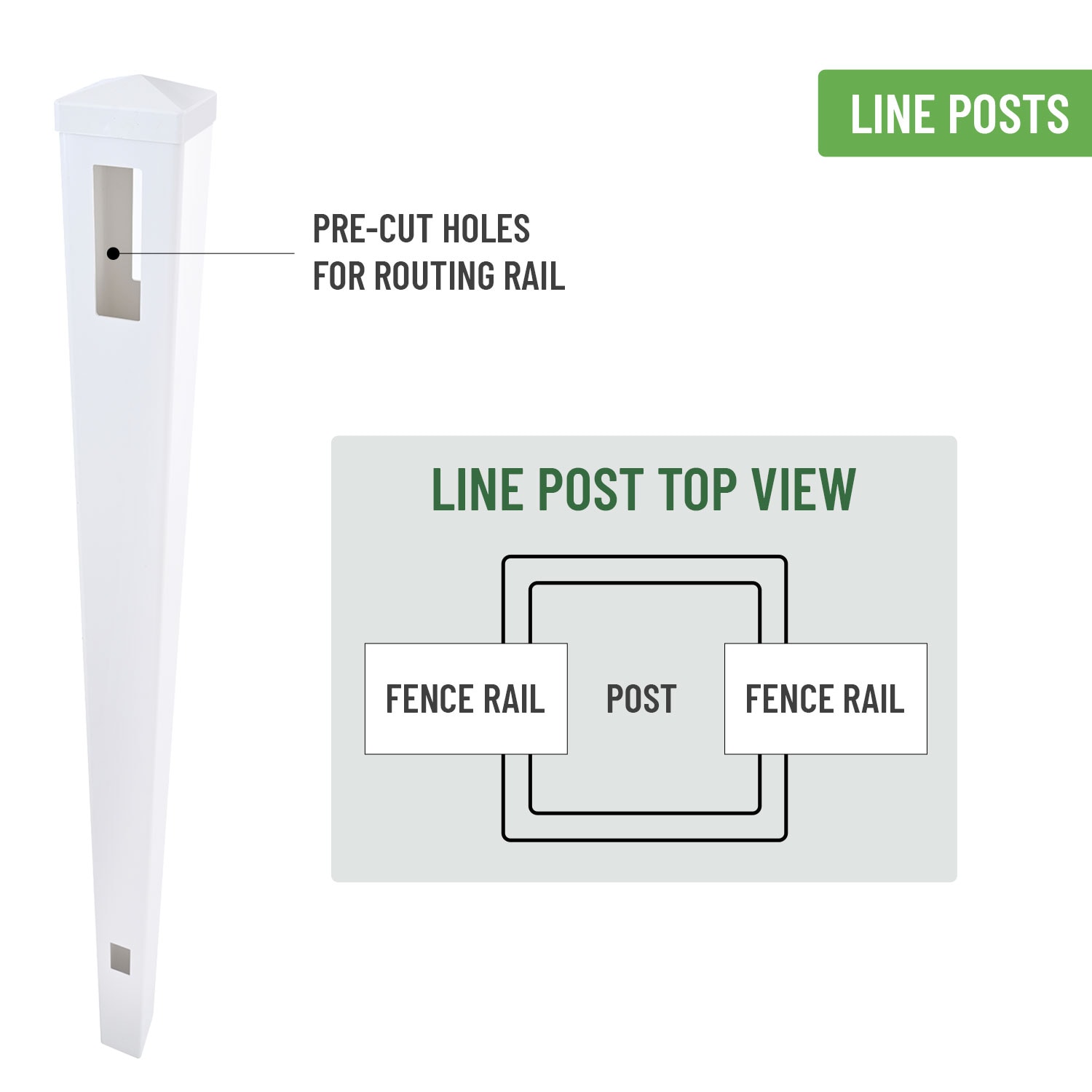 LOVMOR SF-M-B100128097 Line Post for White Vinyl Routed Fence Caps Included set of 2