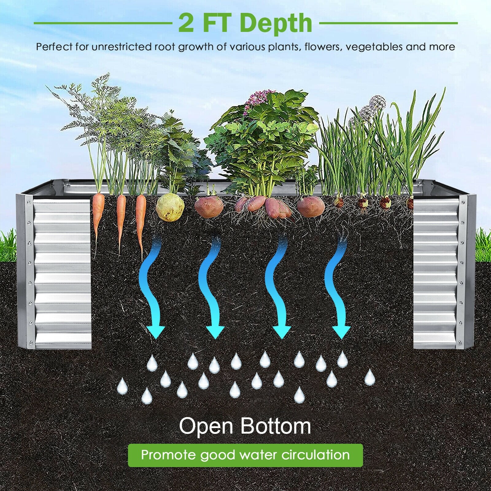 Forclover CTWE-GT3769 Raised-Garden-Beds - View #10