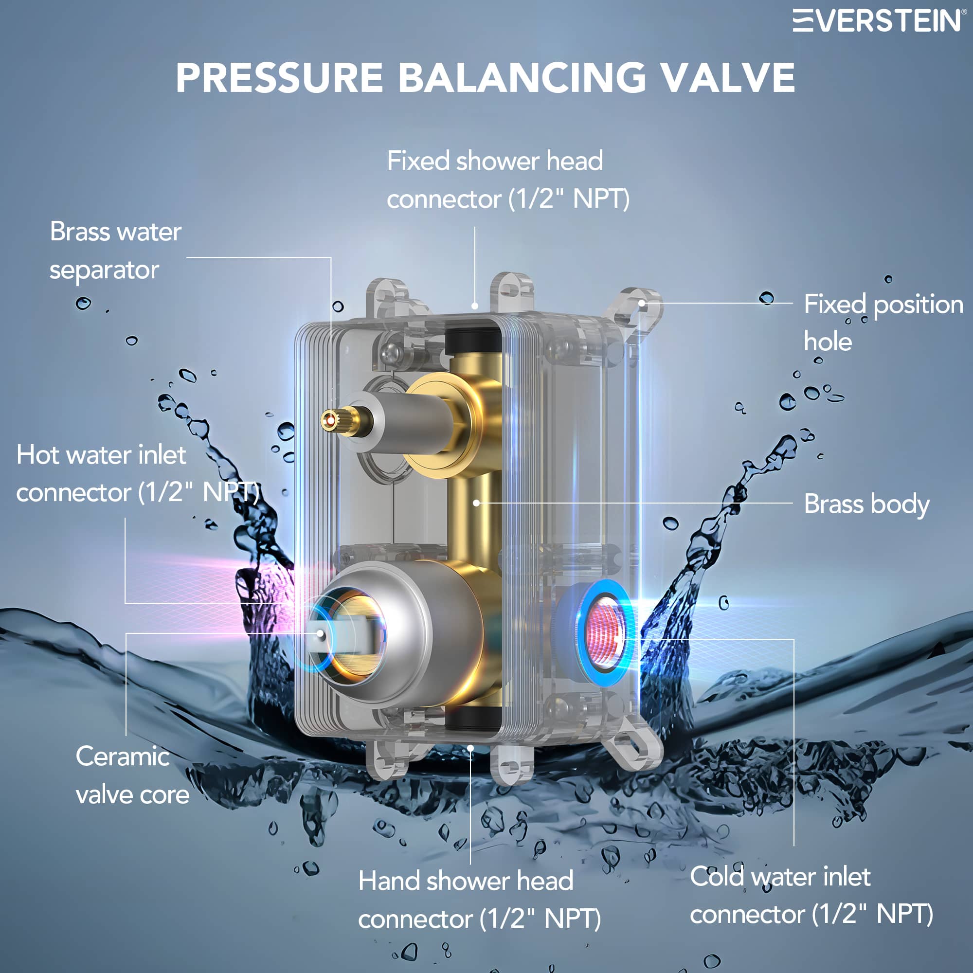 EVERSTEIN SFS-1153-NK Tub-Shower-Faucets - View #11