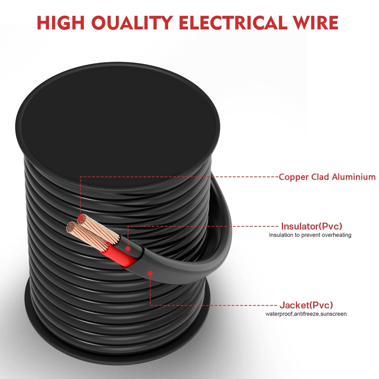 Aoibox LABLD5HR Specialty-Wire-Cable - View #2