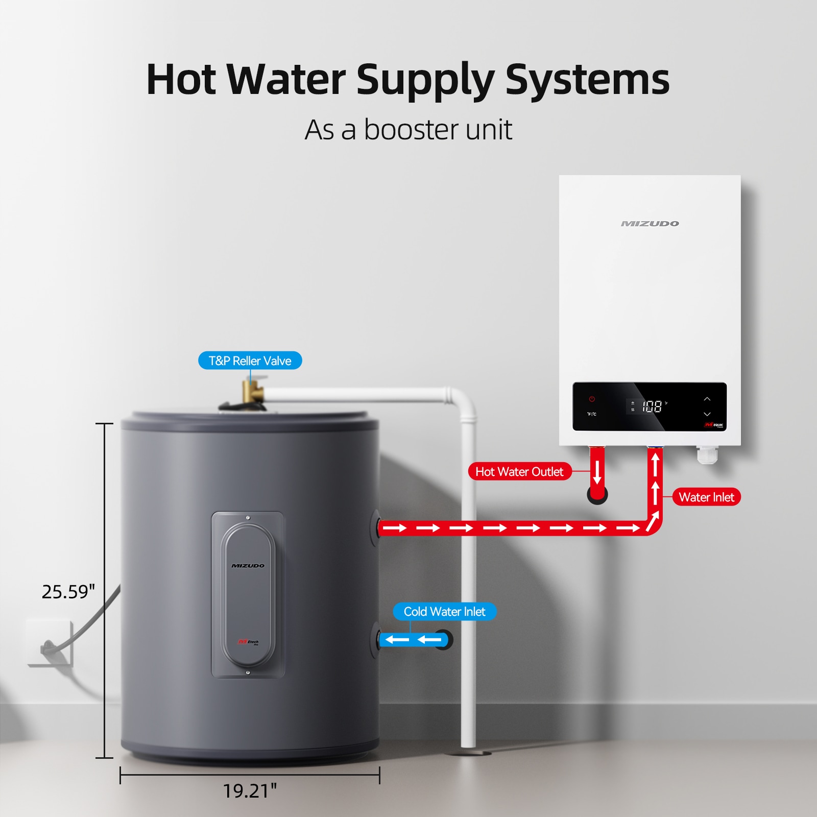 Mizudo ES180A0G Gas-Water-Heaters - View #3
