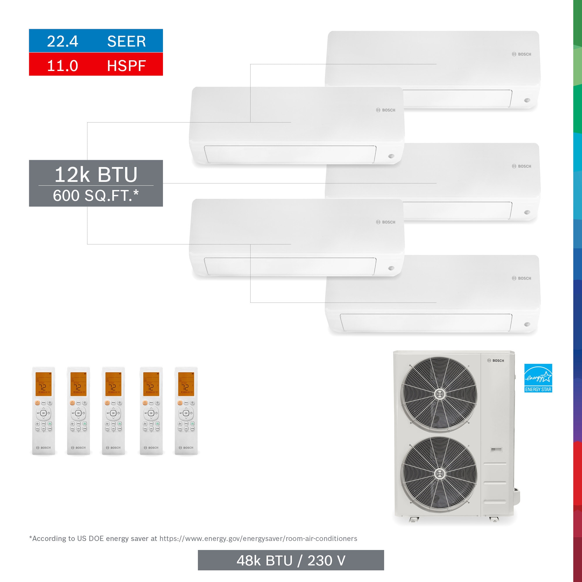 Bosch 8733956690 Pro Pack Quad or more Zone 48000.0-BTU 22.4 SEER Ductless Mini Split Air Conditioner Heat Pump Included with 230.0-Volt