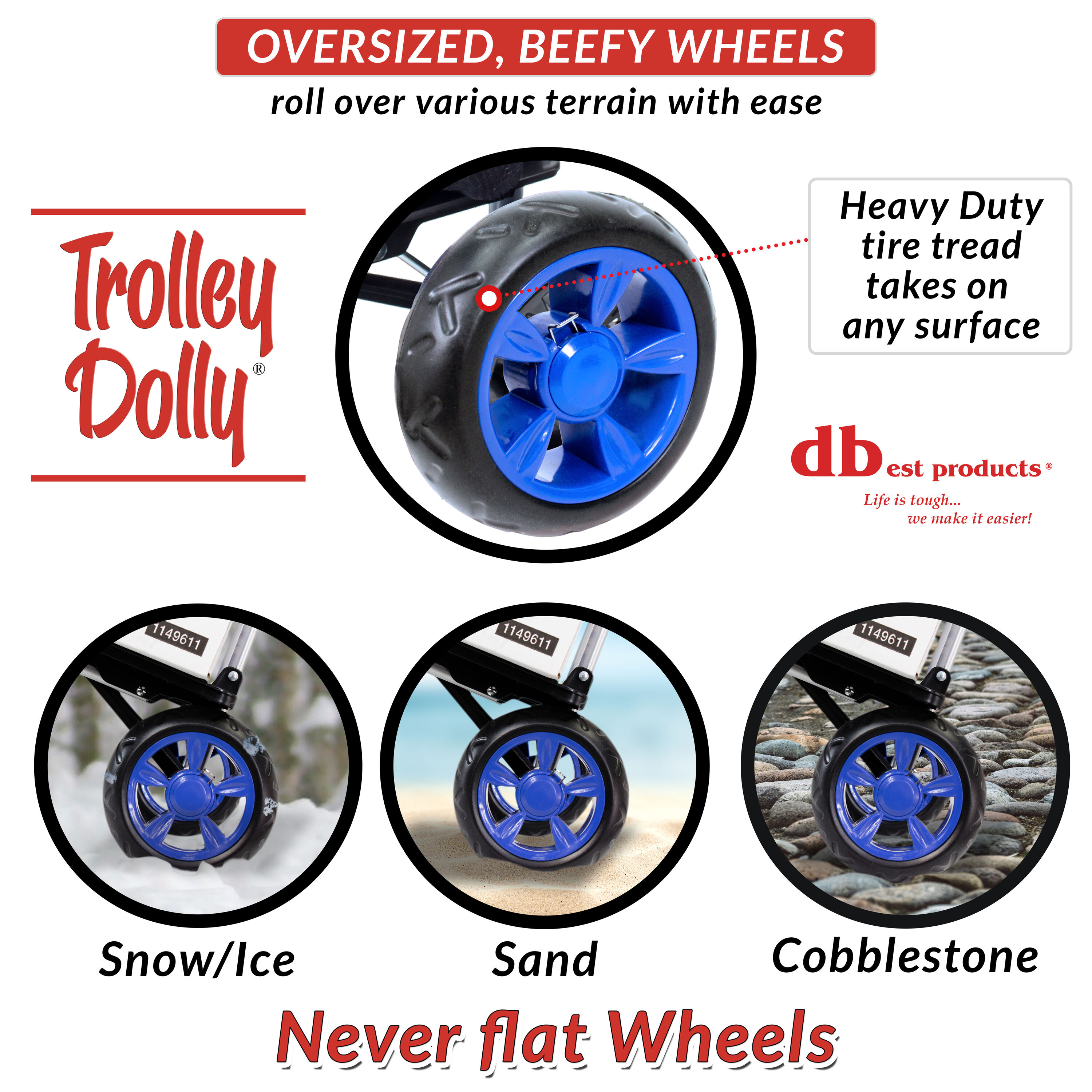 dbest products 01-060MB Hand-Truck-Dollies - View #3