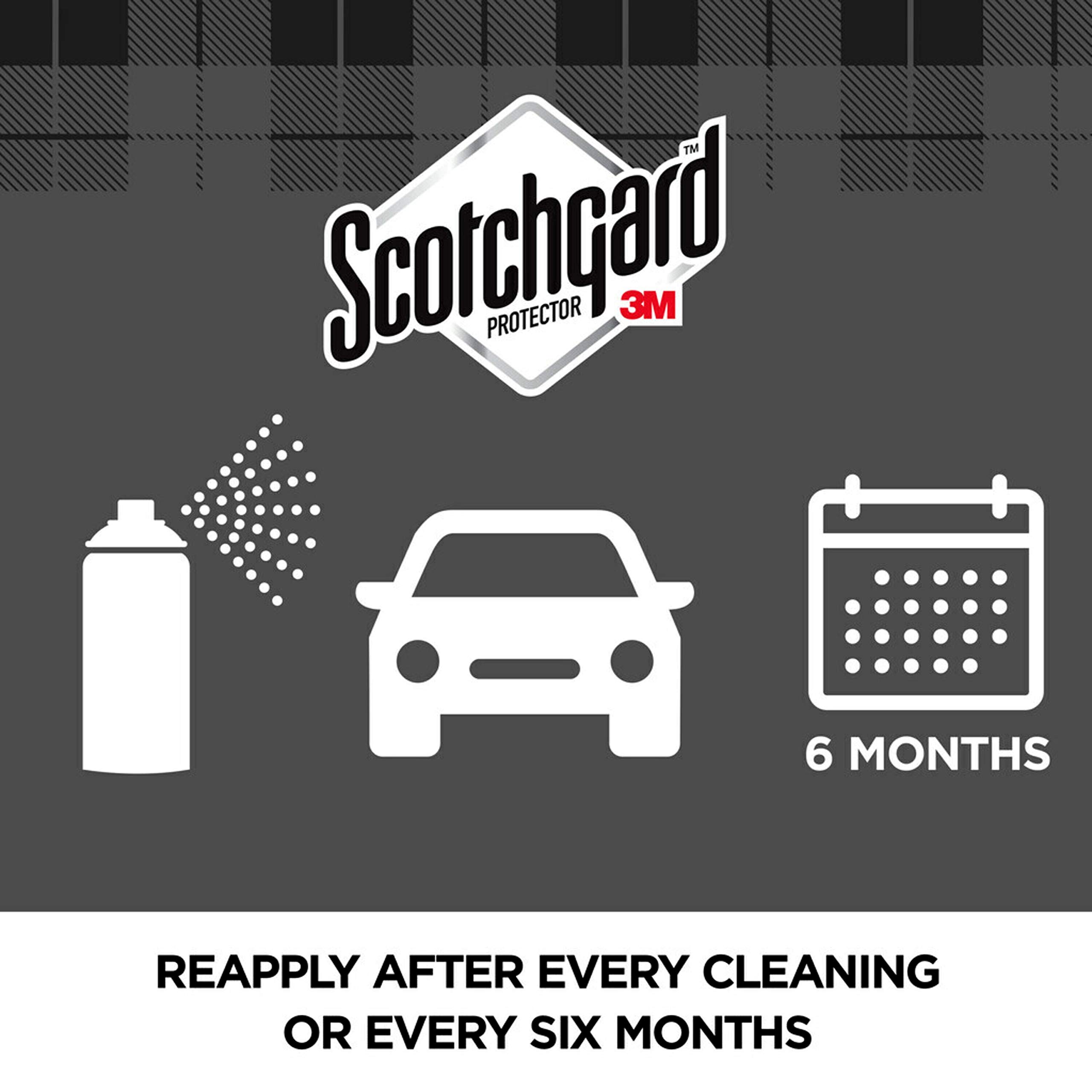 Scotchgard 2876803 waterproofers - View #3