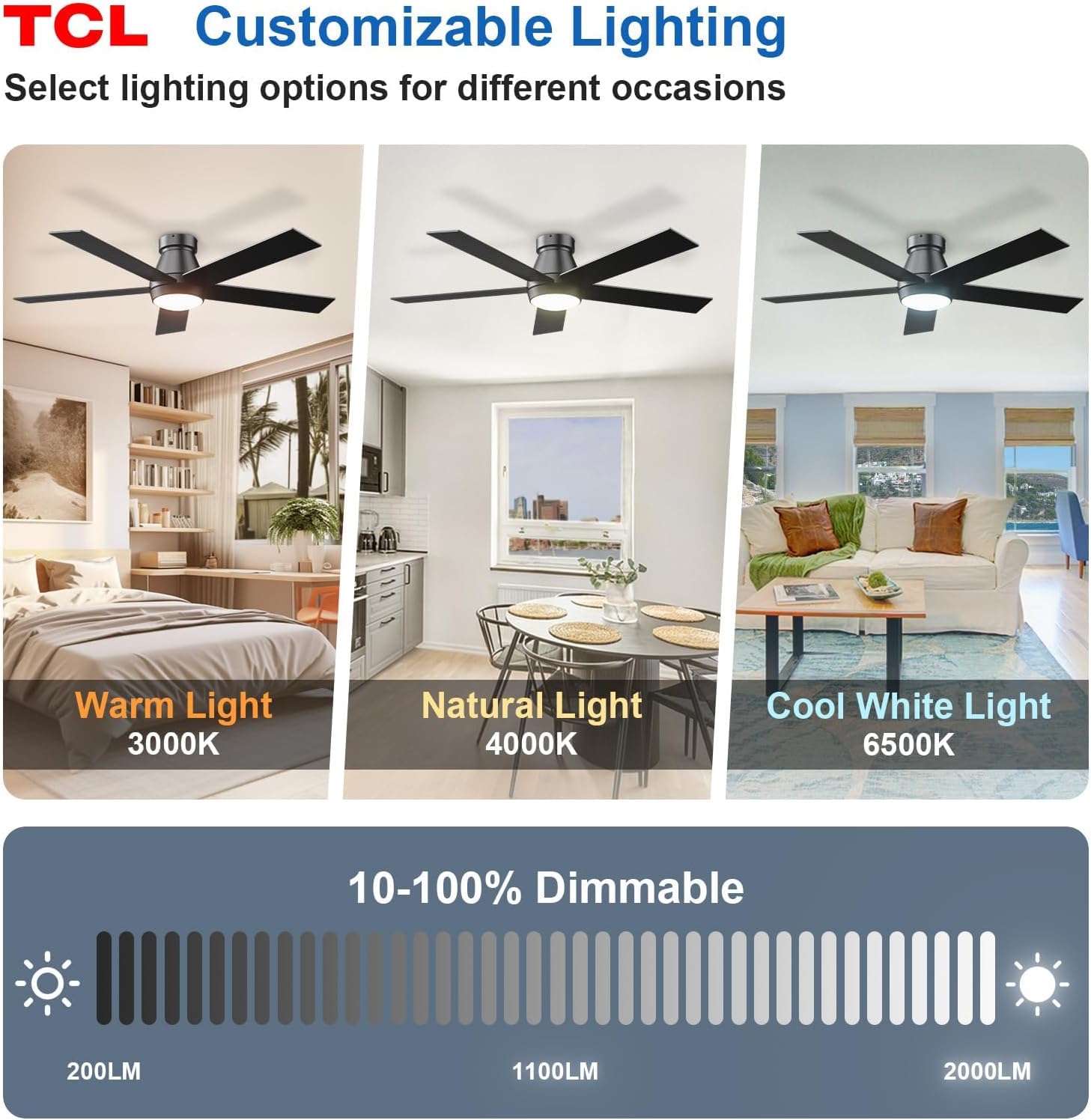 Garvee Z39SPKTLY Ceiling-Fan-Mtg-Hdwr - View #3