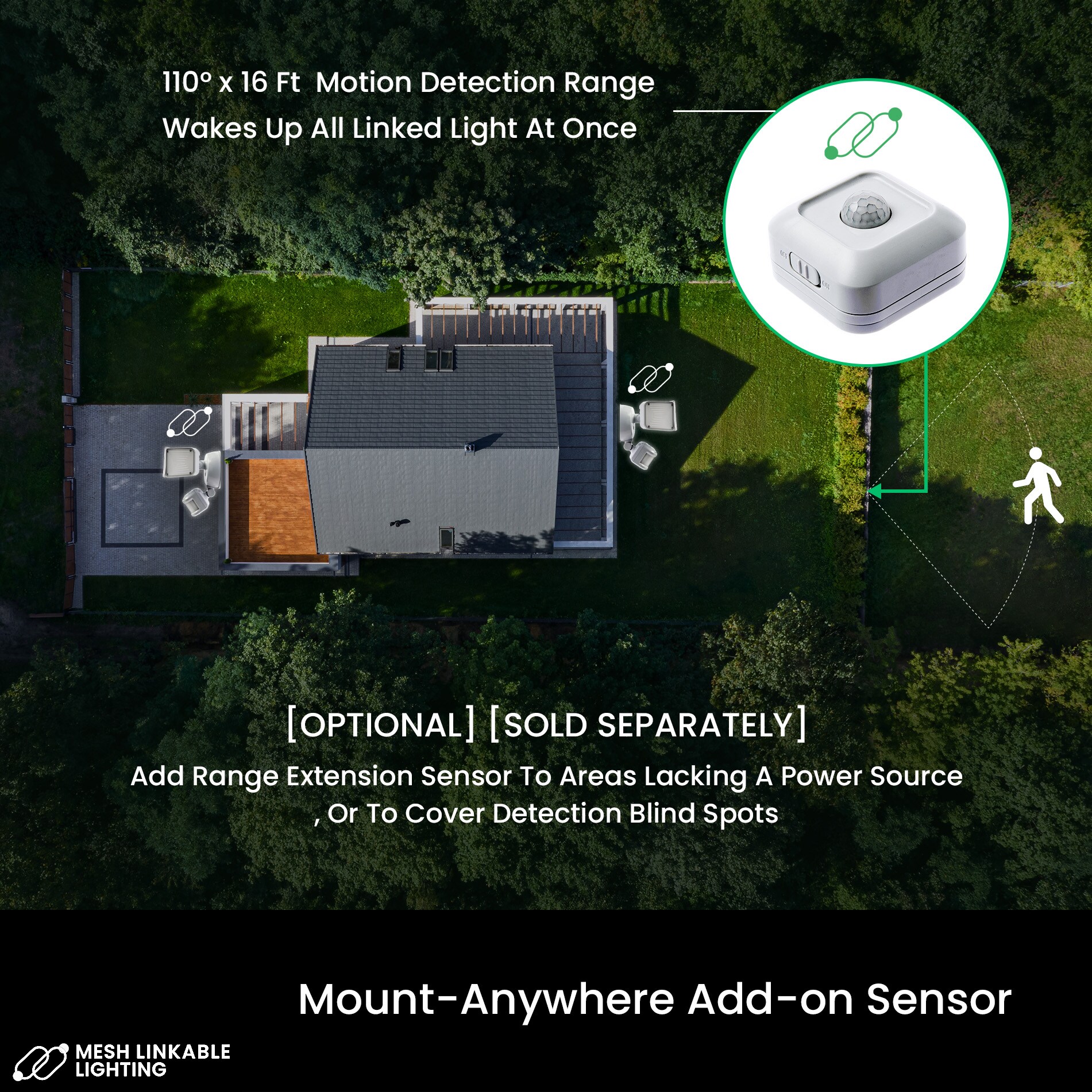 Home Zone Security ES00942G Motion-Activated-Floodlights - View #8