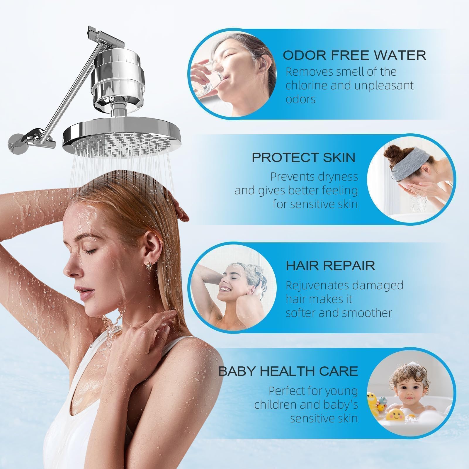 Etokfoks EFT1003D31 Shower-Head-Filters - View #5