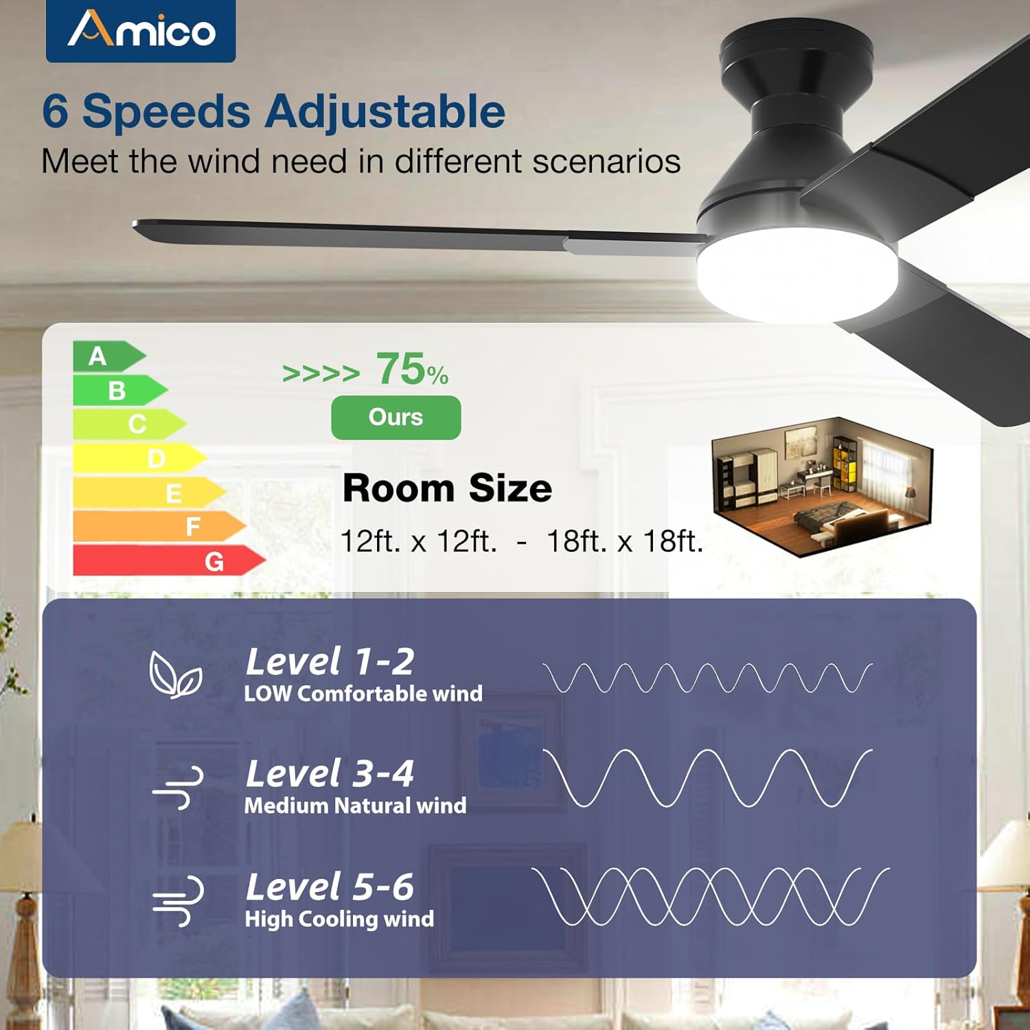 Garvee Z39SWCXGS Ceiling-Fan-Mtg-Hdwr - View #3