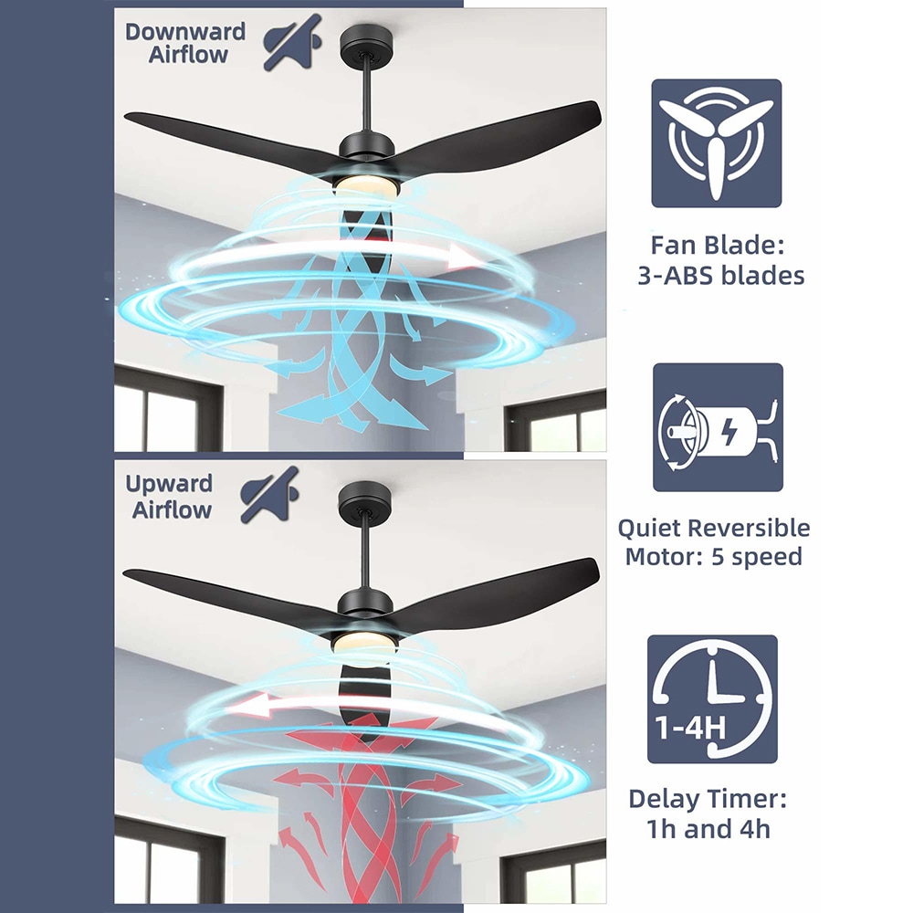 Sunrinx MG40-21-FL Ceiling-Fans - View #11