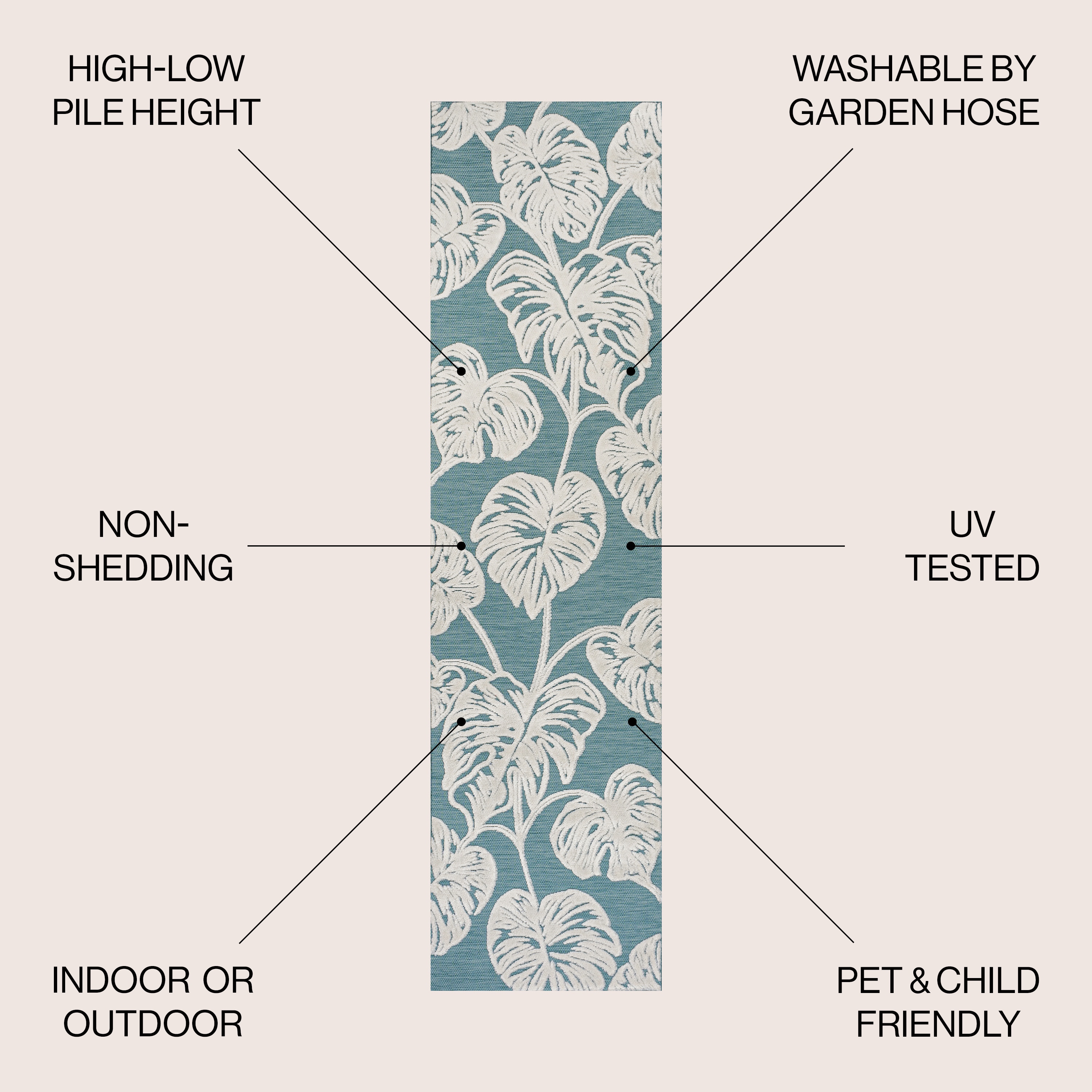 JONATHAN  Y HWC100C-28 rugs - View #3