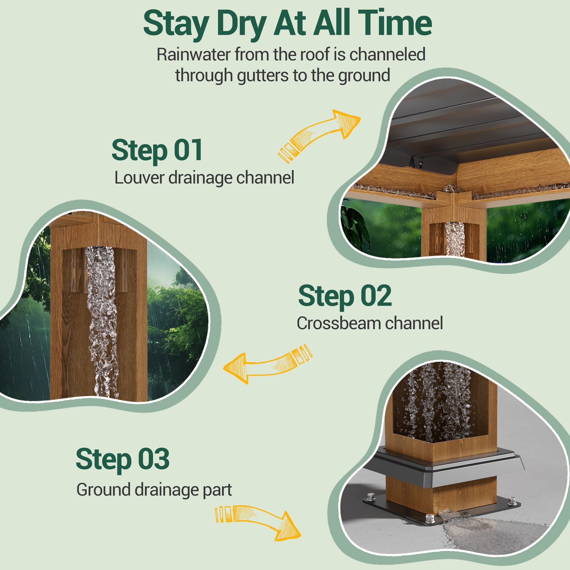 Sonkuki SD-GZ-LED3039TK Pergolas-2 - View #12