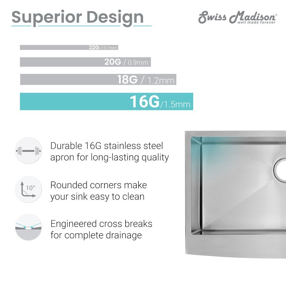 Swiss Madison SM-5-KS758 Kitchen-Sinks - View #3