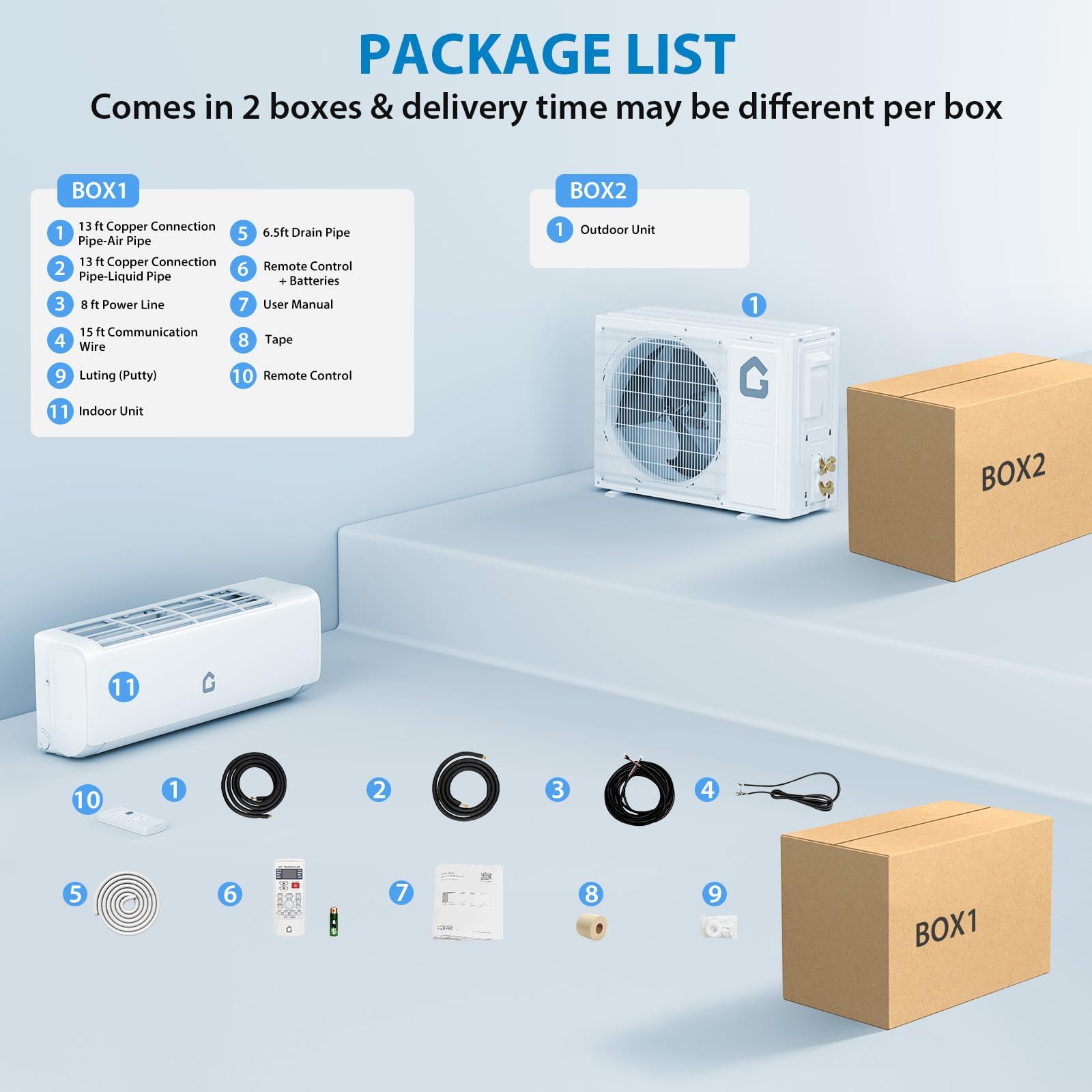 IdealHouse 12000 BTU 230V - Ductless Wall Mounted Mini Split Air ...