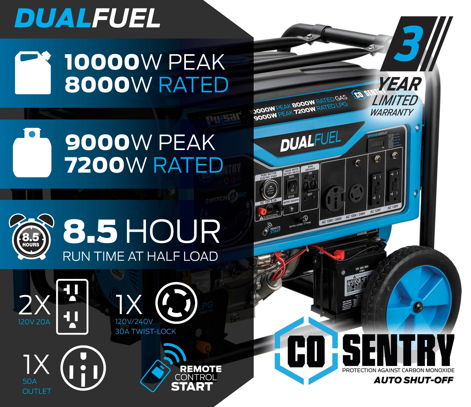 Pulsar Products PG10000BRCO Portable-Generators - View #2