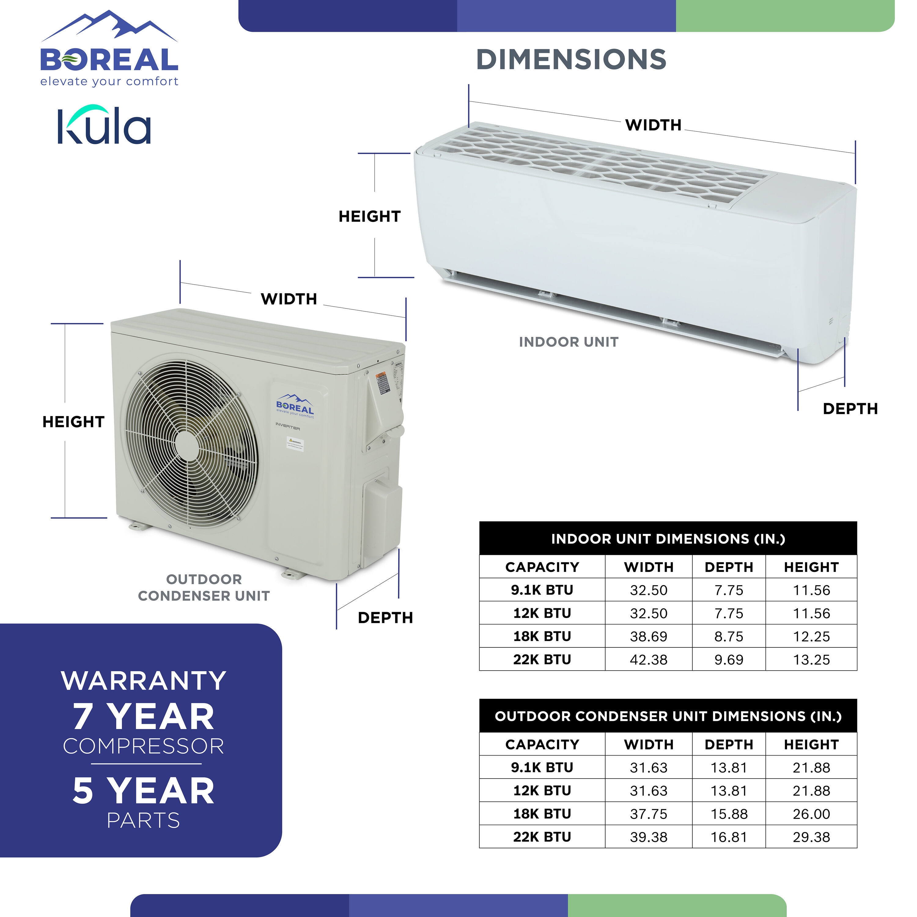 BOREAL KULA18HPJ1IAK Ductless-Mini-Splits - View #6