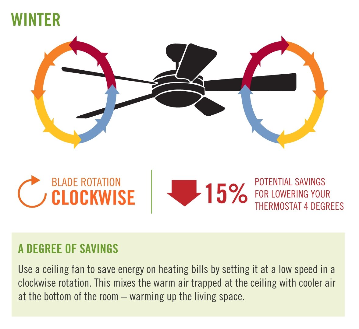 Hunter 27183-3D34 Ceiling-Fan-Mtg-Hdwr - View #3