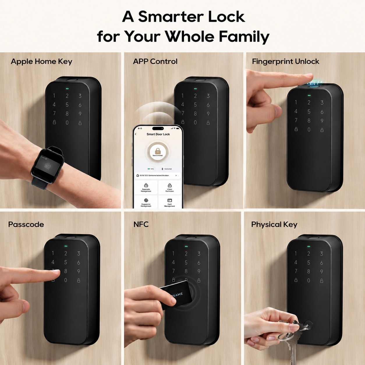 Phyfalip LPF0502T45 Electronic-Door-Locks - View #5