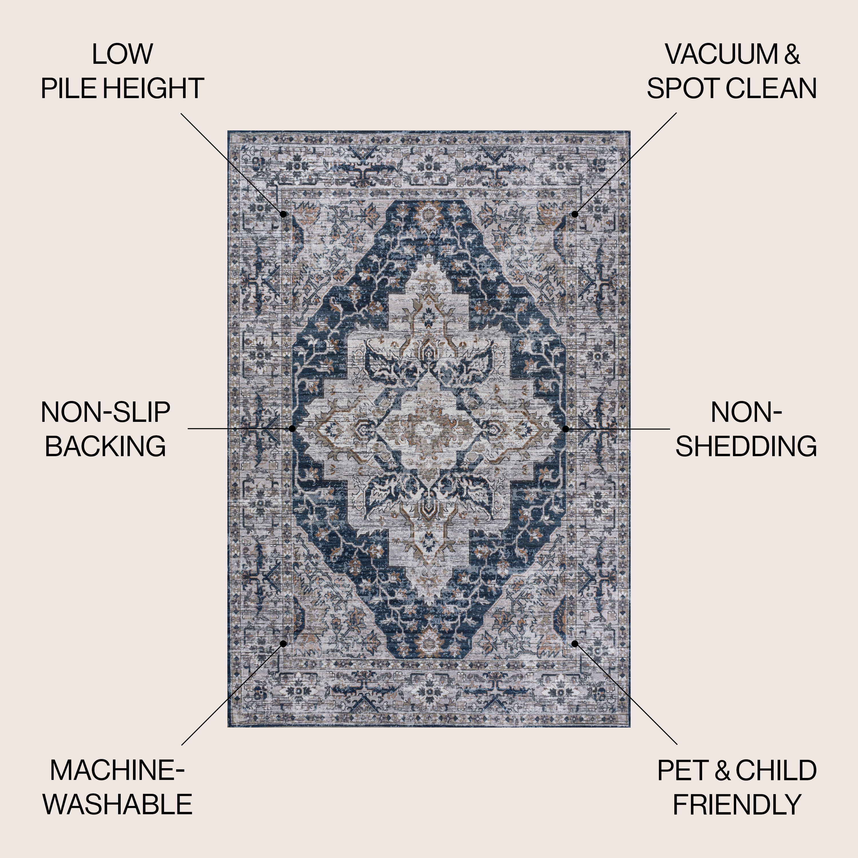 JONATHAN  Y WSH102B-5 rugs - View #2