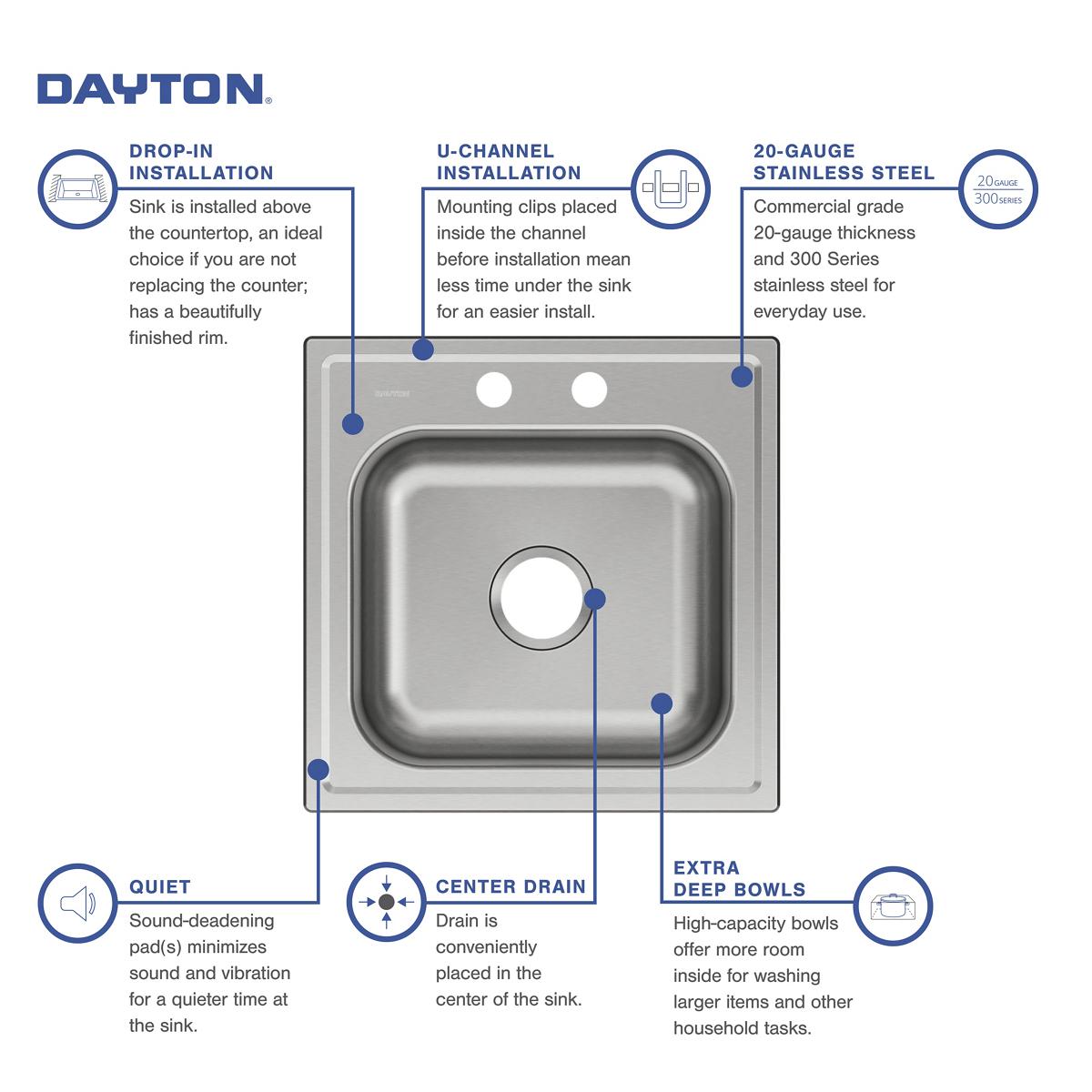 Elkay Dayton Stainless Steel Single Bowl Drop-In Laundry Sink