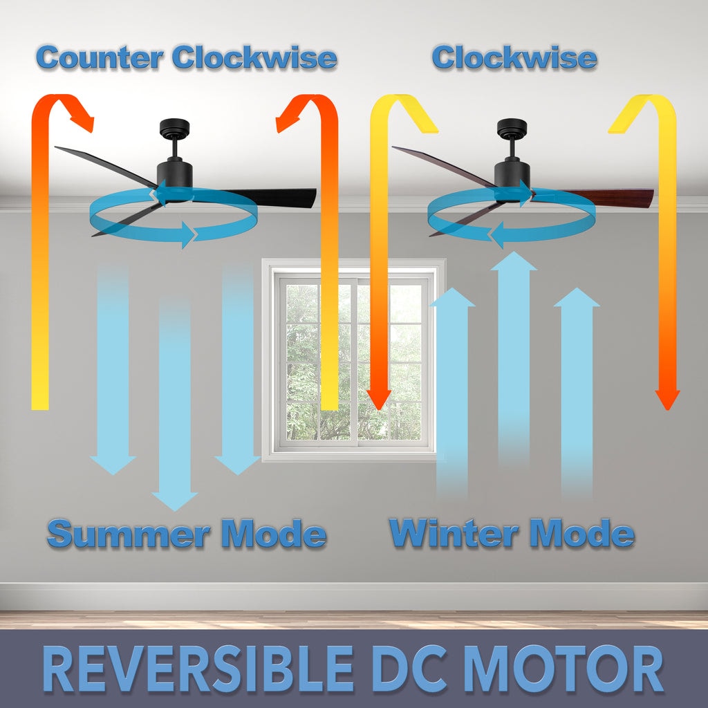 iLIVING ILG8CF56B Ceiling-Fans - View #9