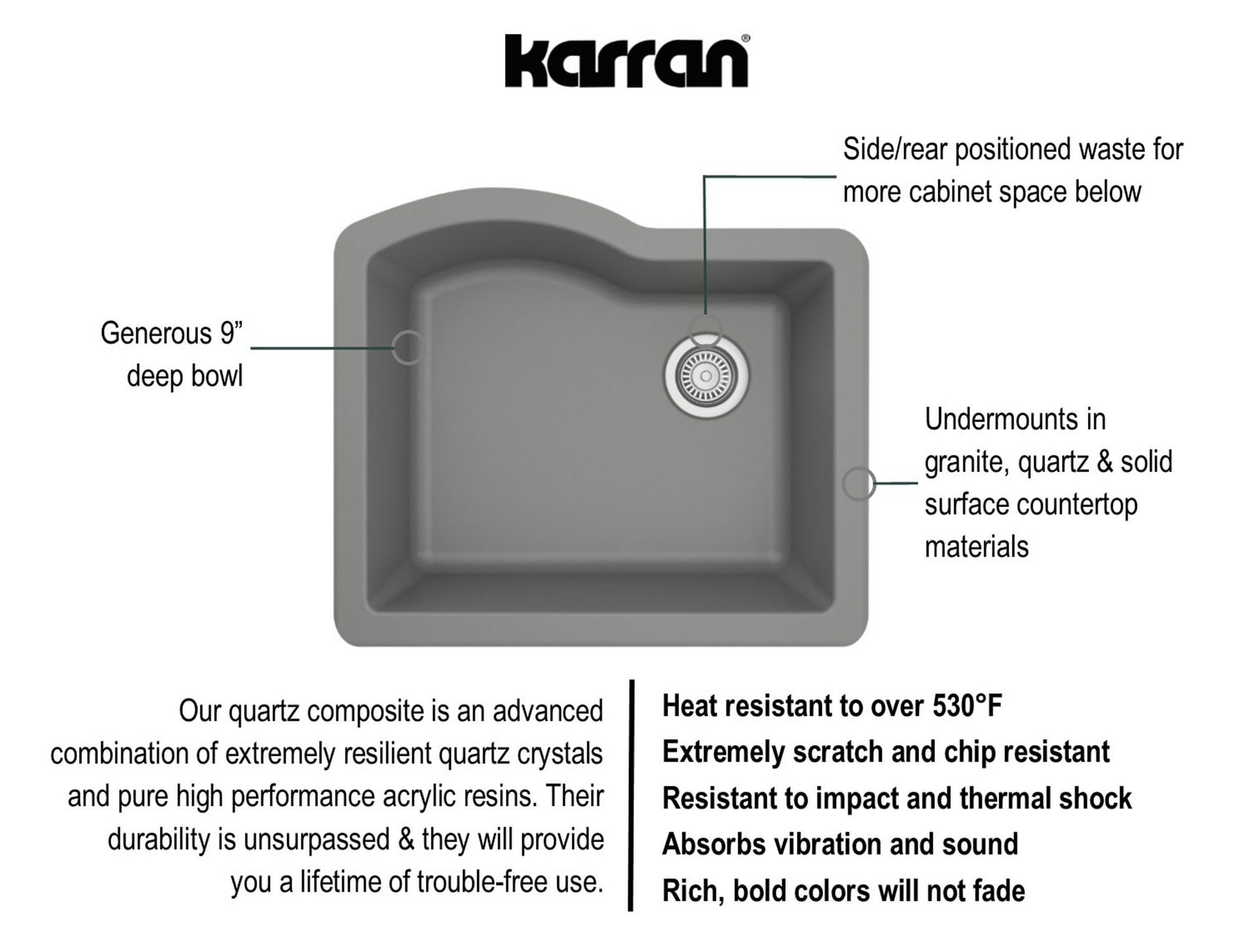 Karran QU-671-GR Kitchen-Sinks - View #5
