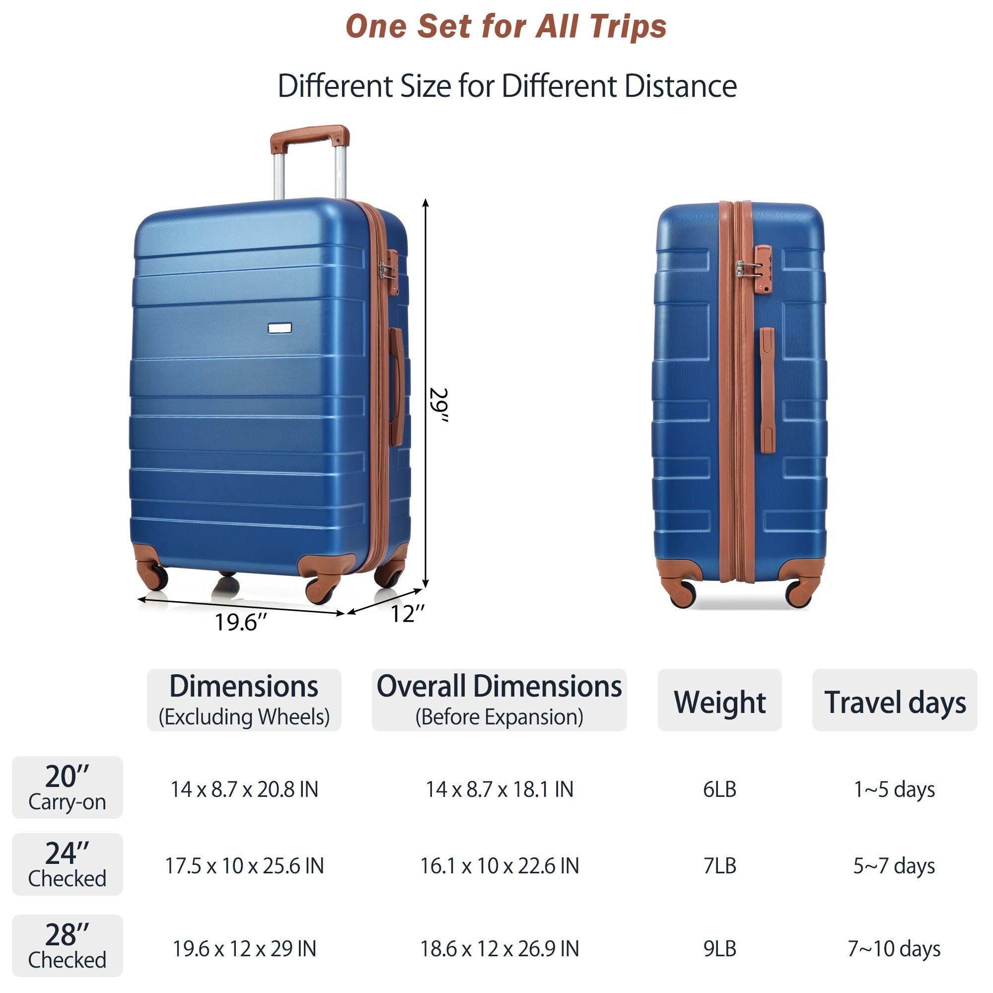 SINOFURN SYD9600017BL Luggage-And-Luggage-Sets - View #8