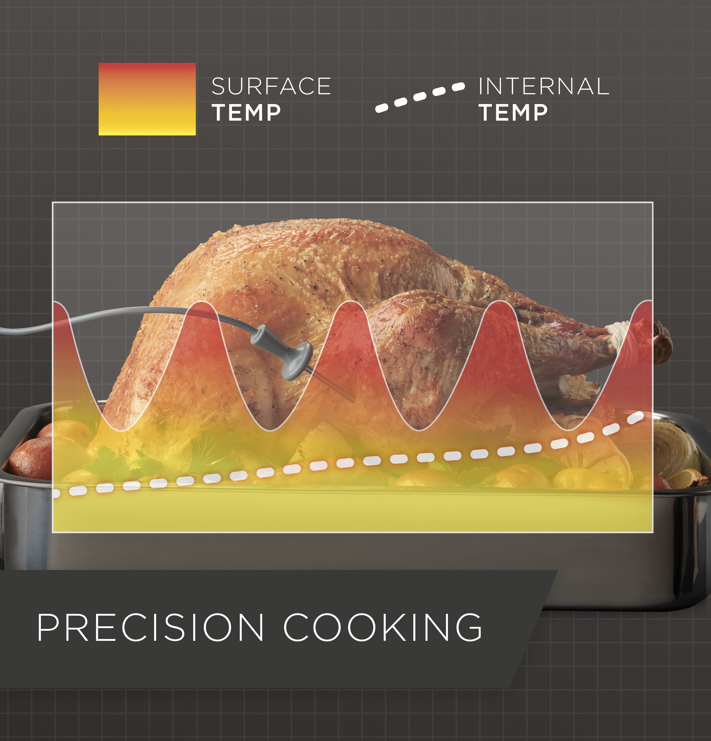 PTD700RSNSS by GE Appliances - GE Profile™ 30 Smart Built-In