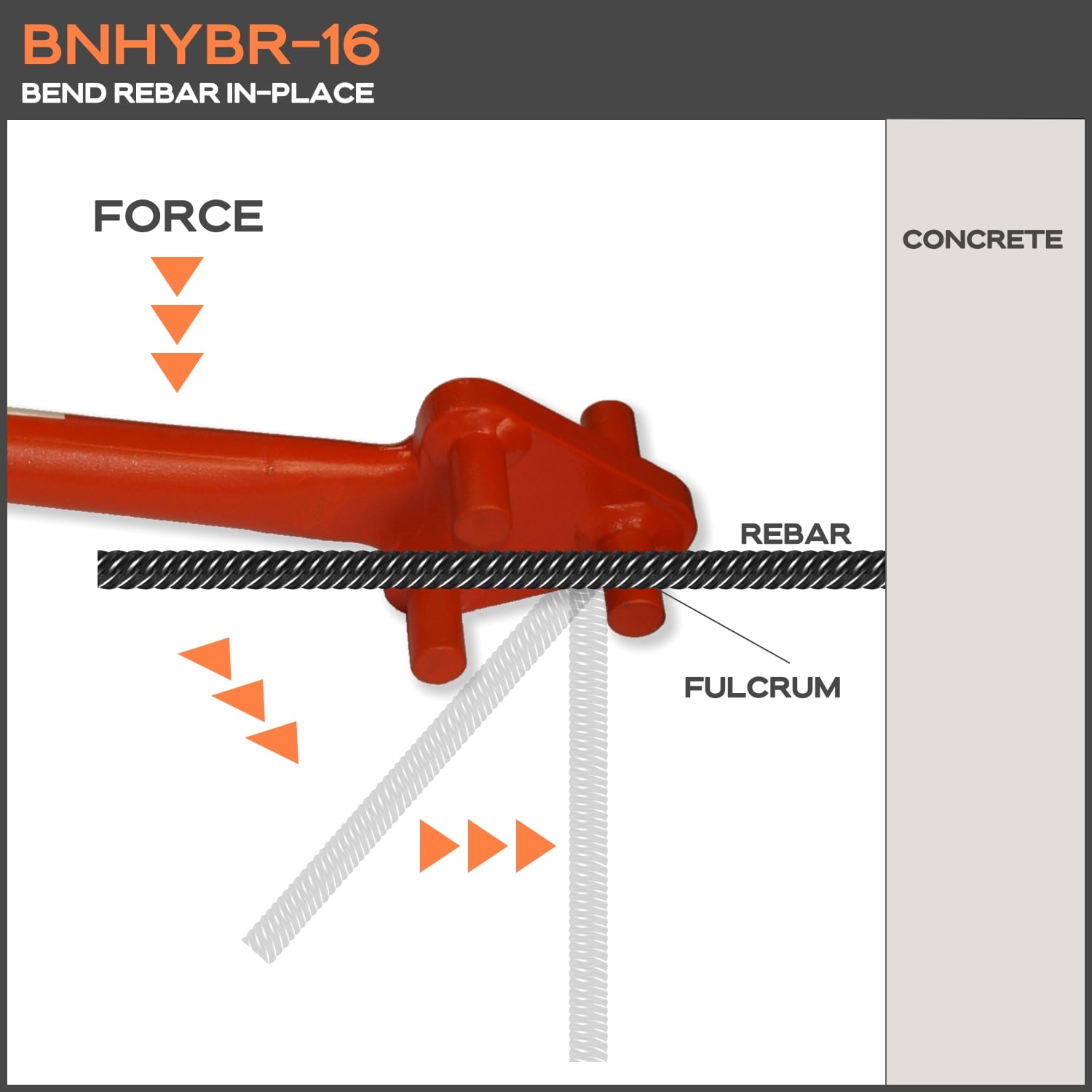 BN Products-USA BNHYBR-16 Rebar-Cutters-Benders - View #3