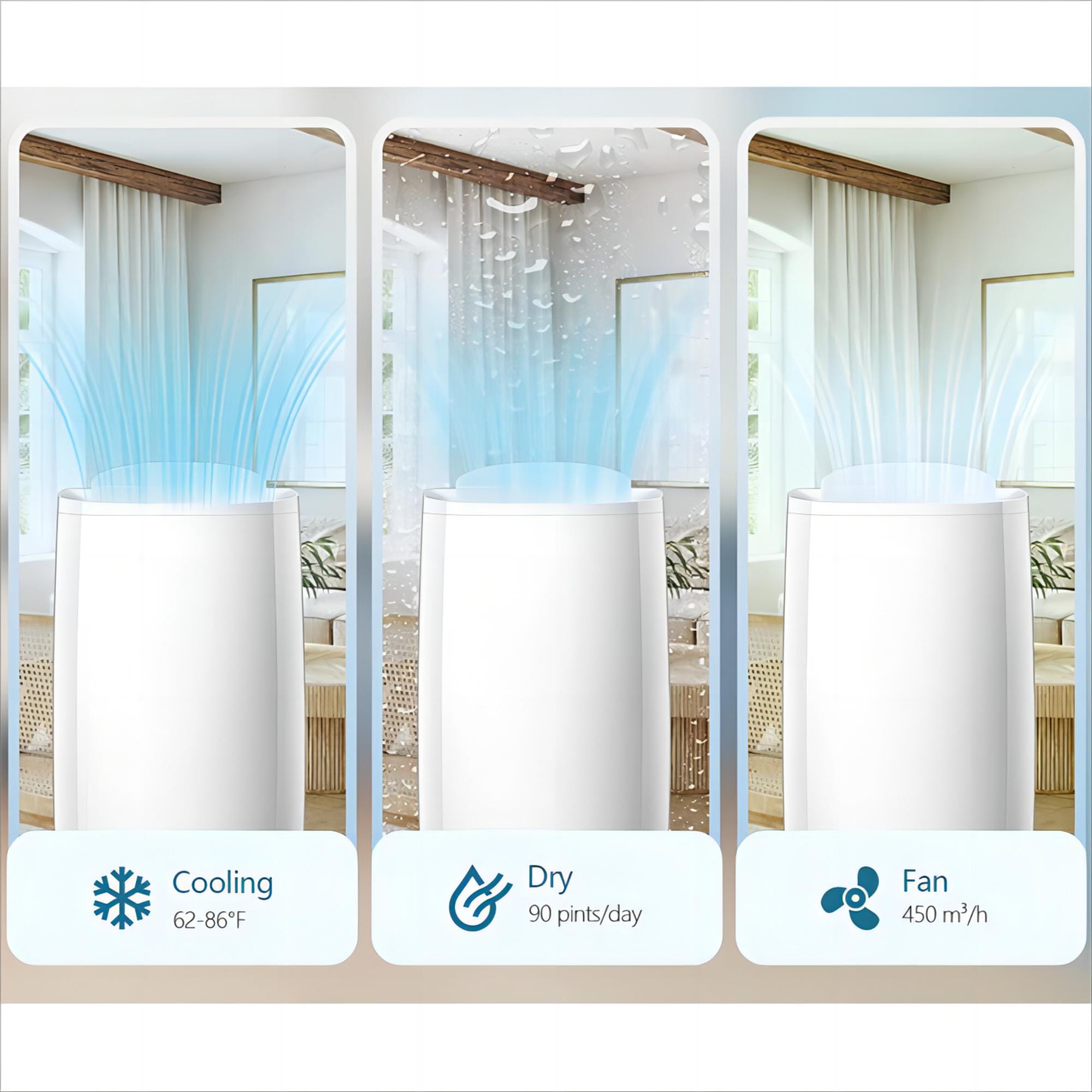 COWSAR A5410CE Portable-Air-Conditioners - View #3