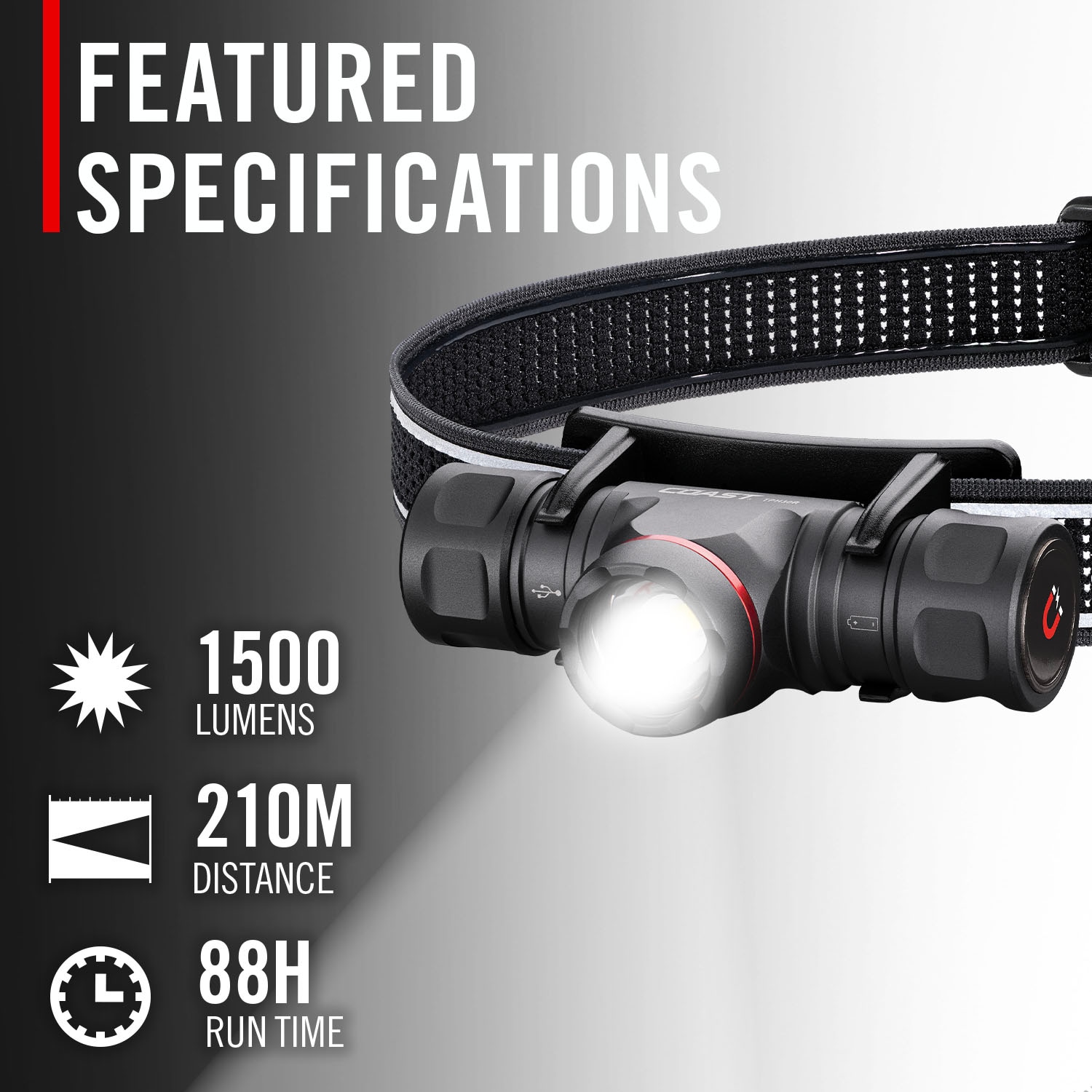 Coast 31096 headlamps - View #2
