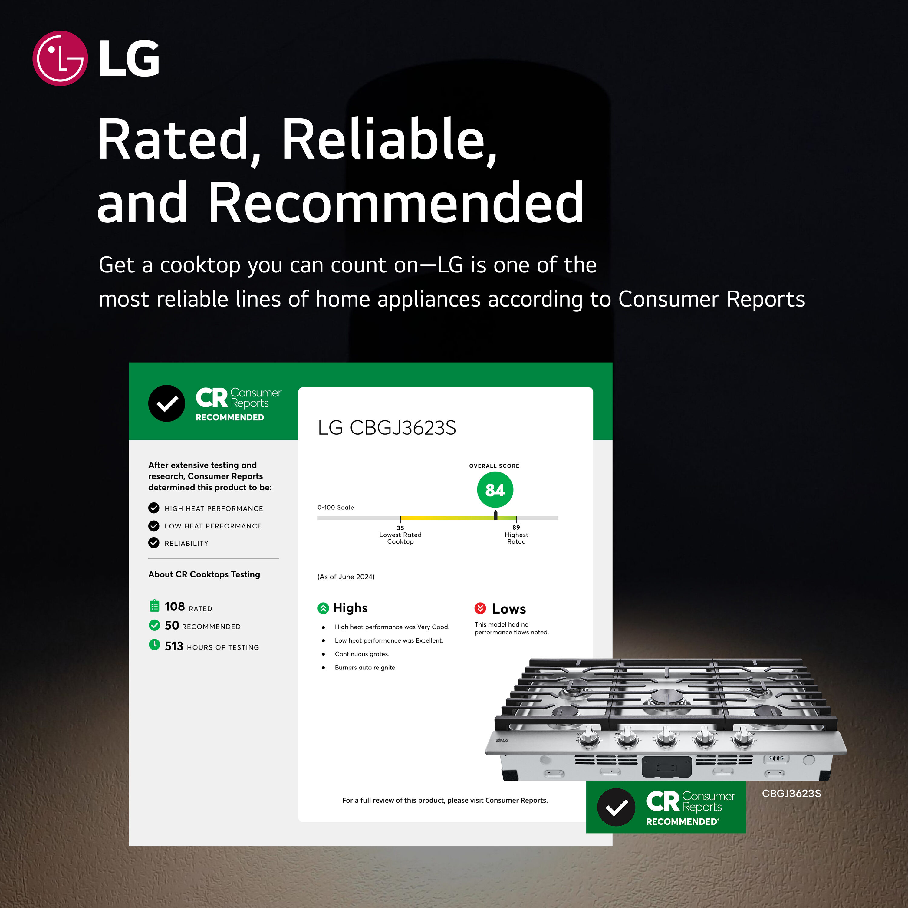 LG CBGJ3623S Gas-Cktp - View #4