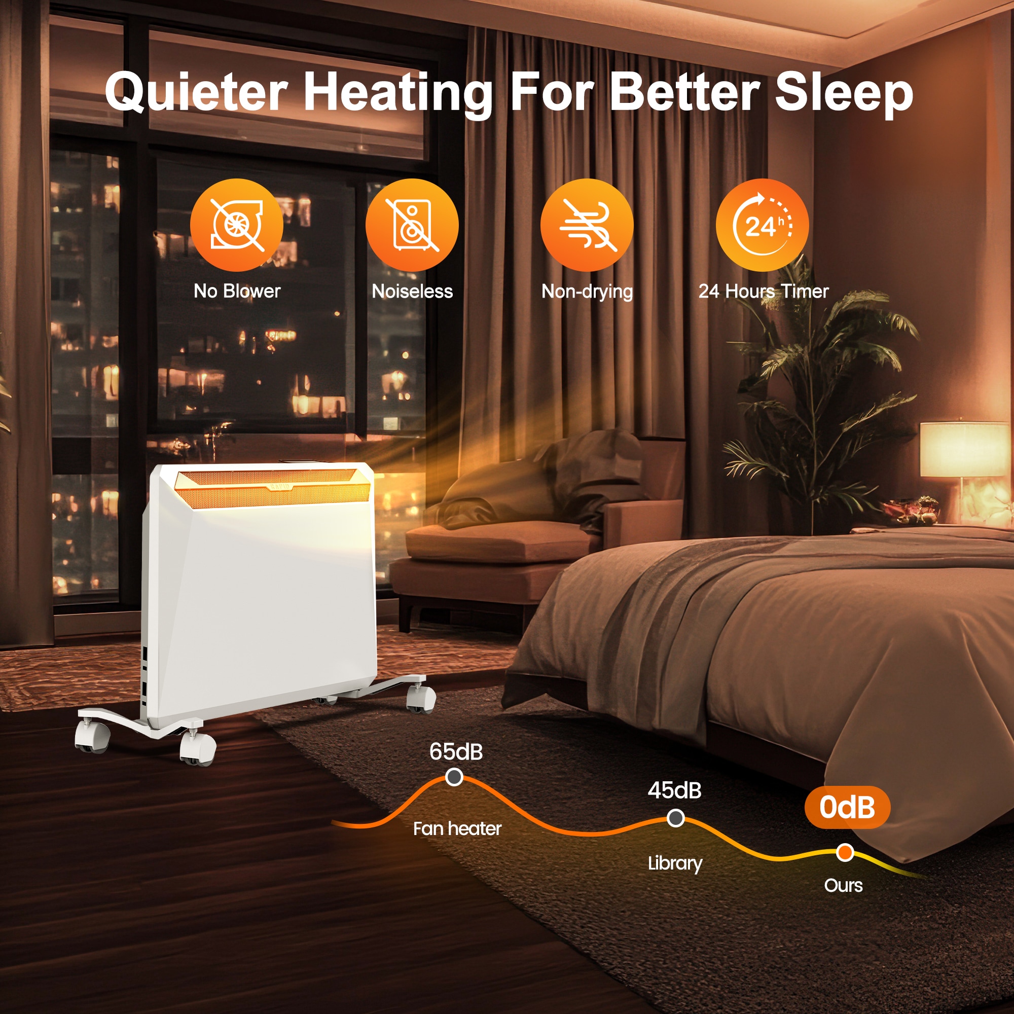 EdenDirect NCBK0408005 Portable-Electric-Heat - View #6