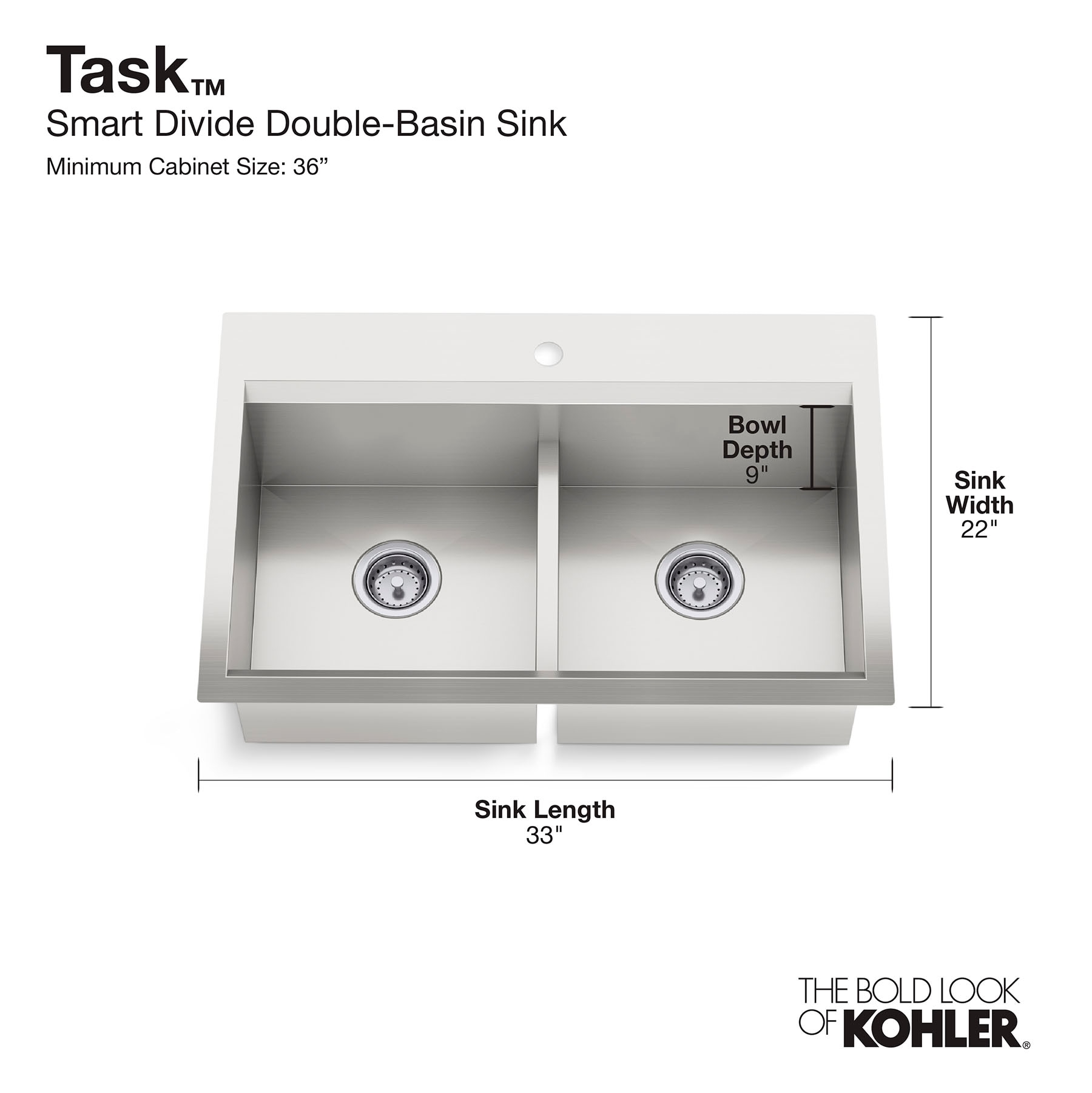 How the Kohler Task Kitchen Sink Can Improve Your Productivity