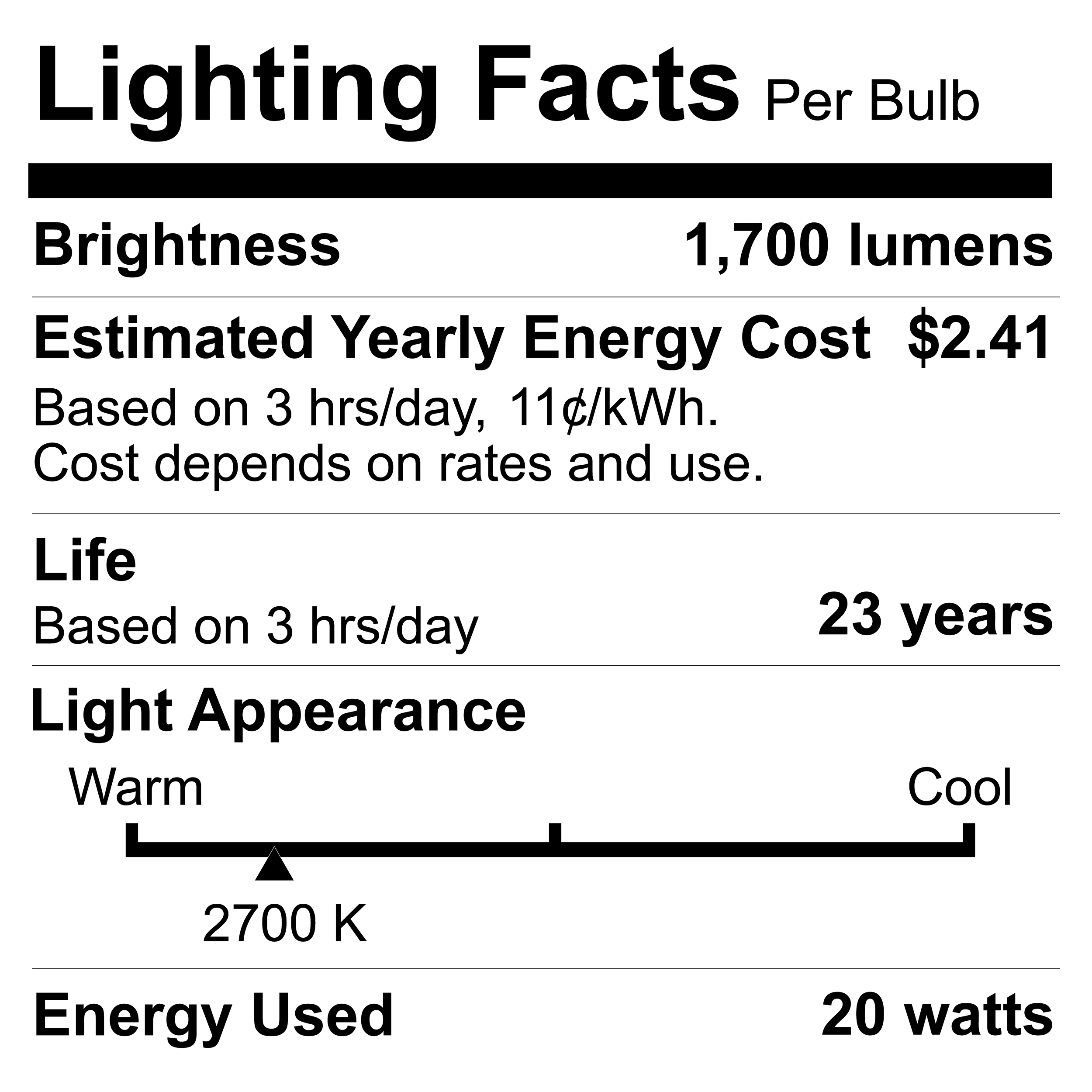 Green Watt L4-PAR38D-20W-27K Led-Flood-Spot-Light-Bulbs - View #5