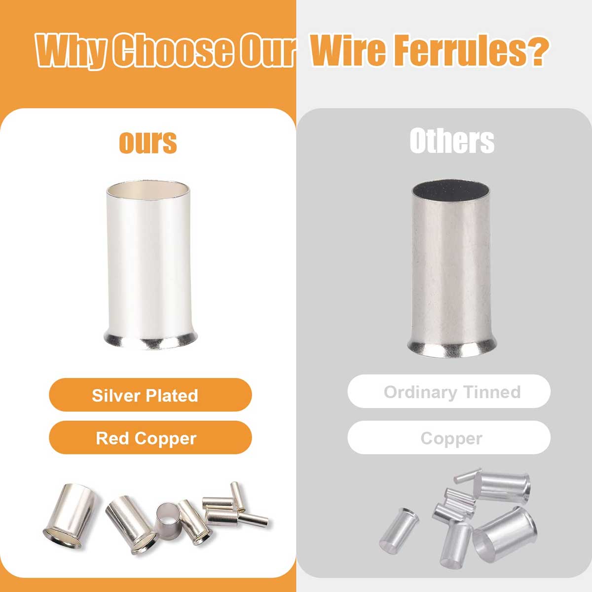 Aoibox LABZB0826026 Terminal-Wire-Connectors - View #2