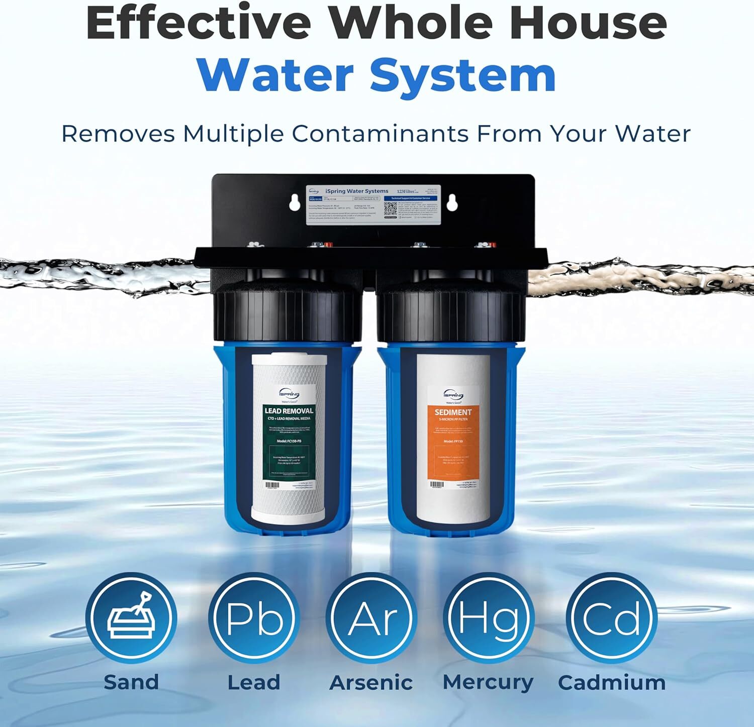 iSpring F2WGB21BCPB Replacement-Water-Filters-Cartridges - View #5