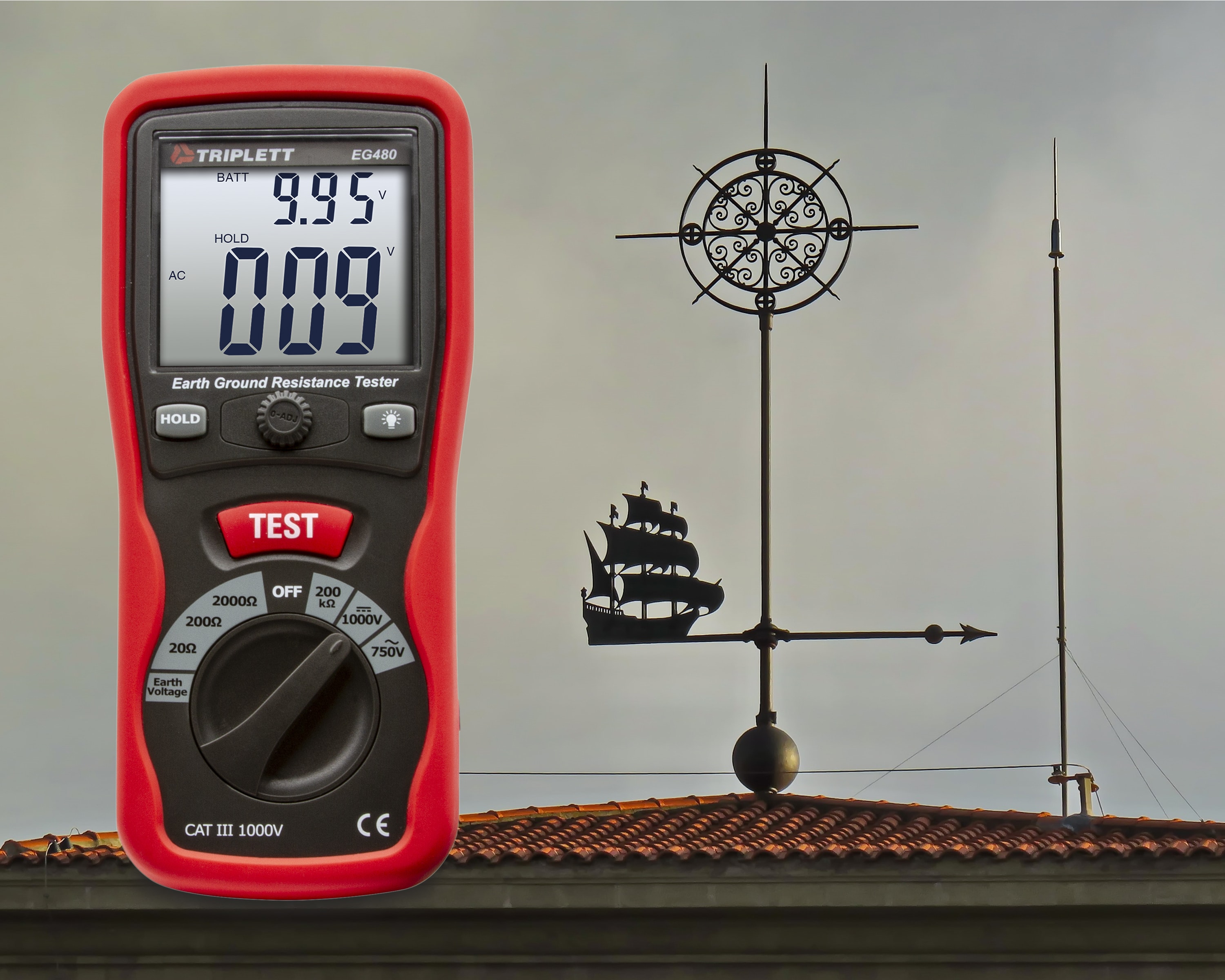TRIPLETT EG480 Specialty-Meters - View #6