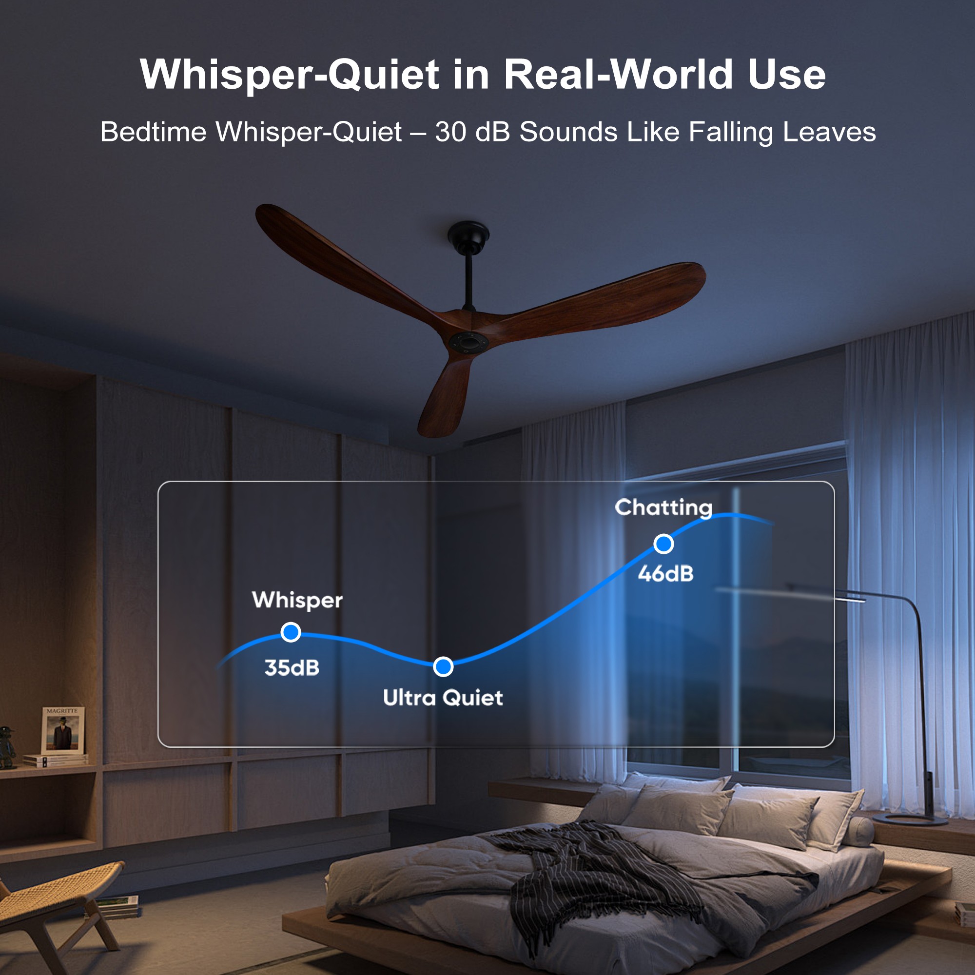 ToolCat BZ-2-73-JYG Ceiling-Fans - View #11